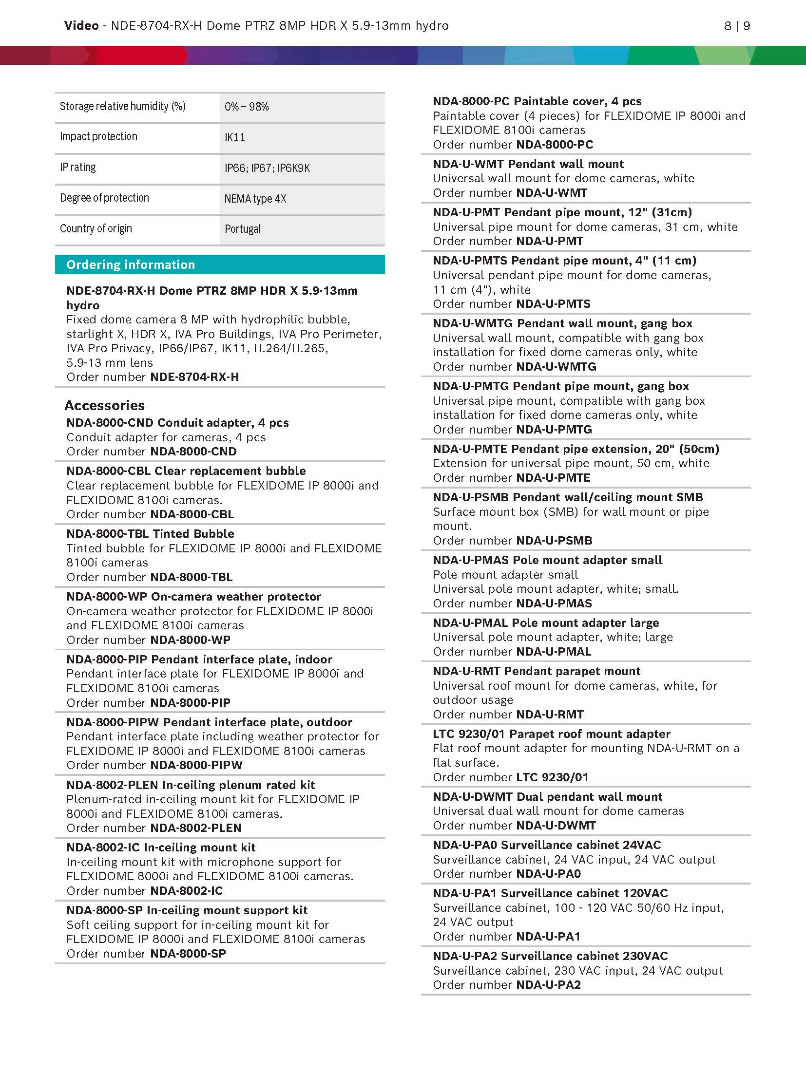 Bosch NDE-8704-RX Spec 04