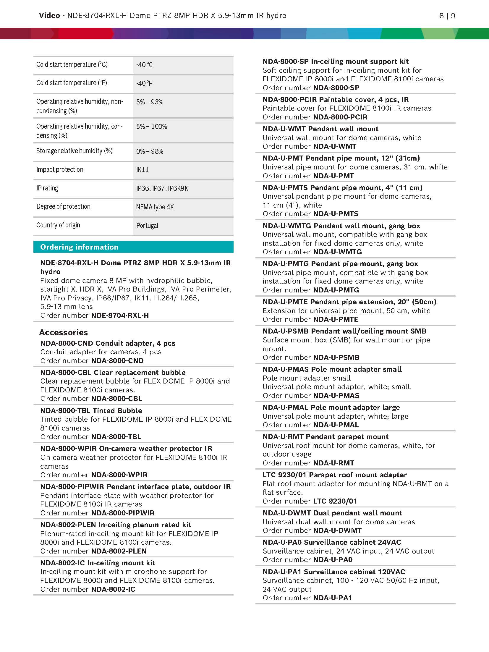 Bosch NDE-8704-RXL Spec 04