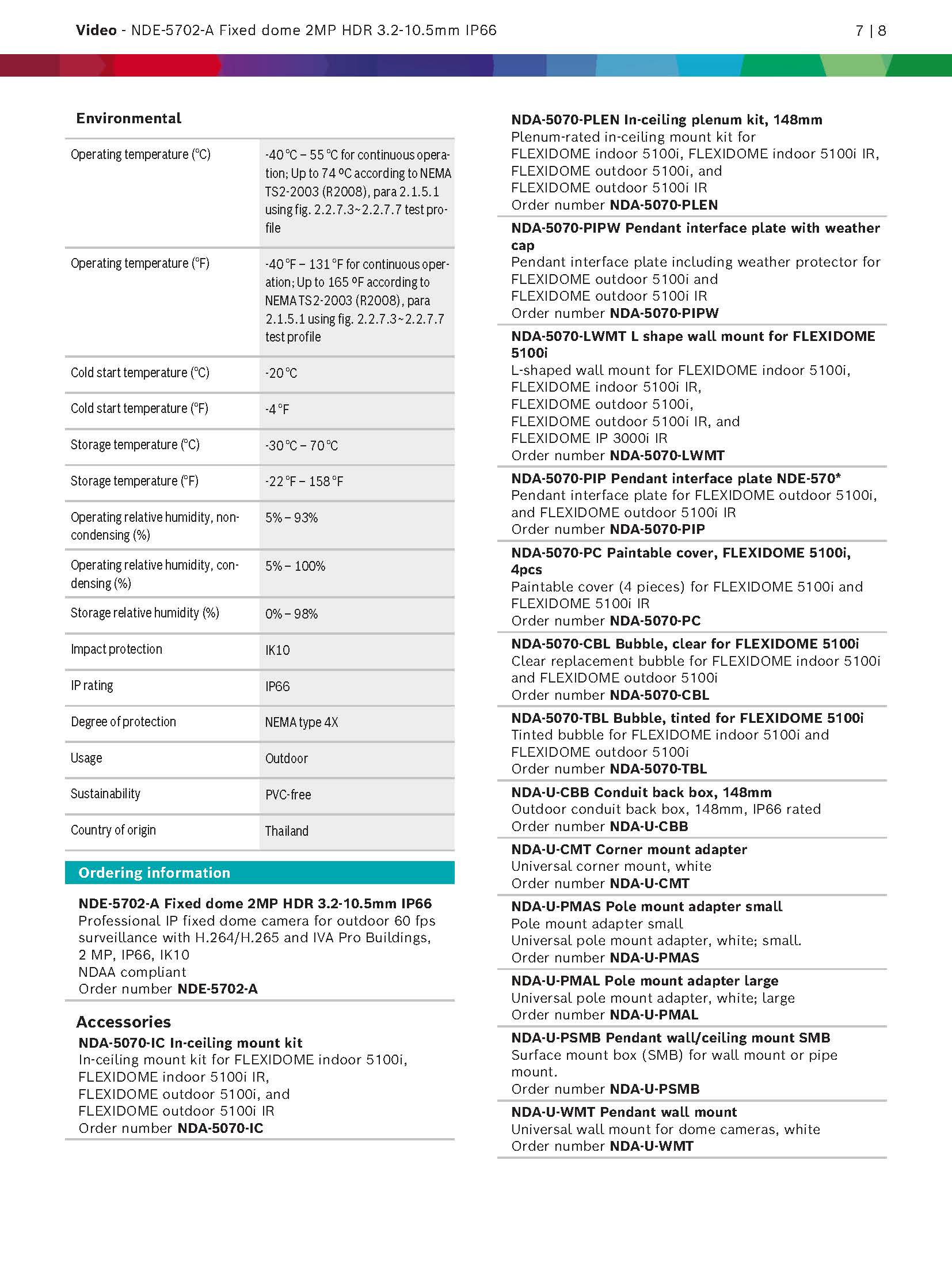Bosch NDE–5702–A Spec 04