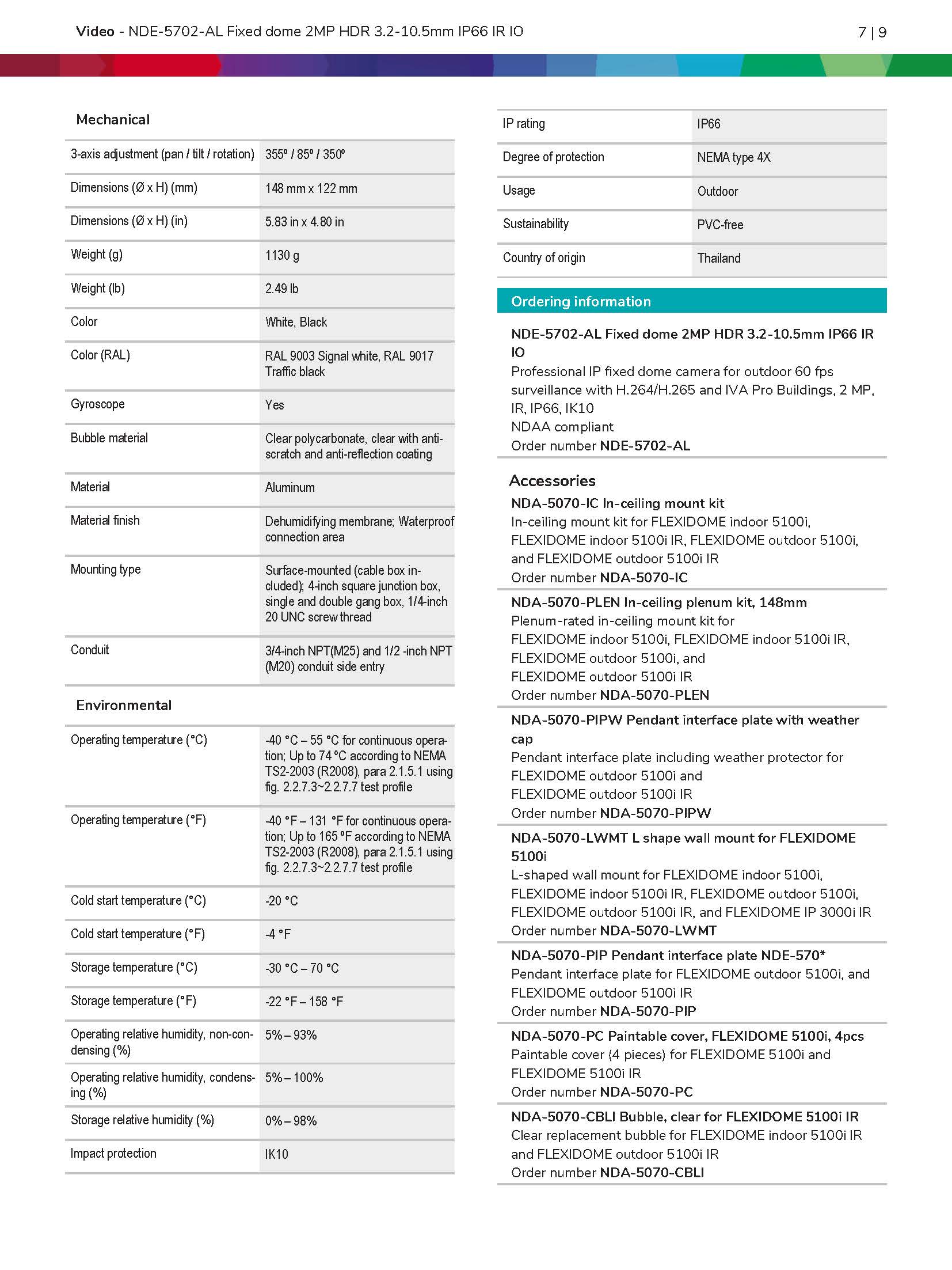 Bosch NDE–5702–AL Spec 04