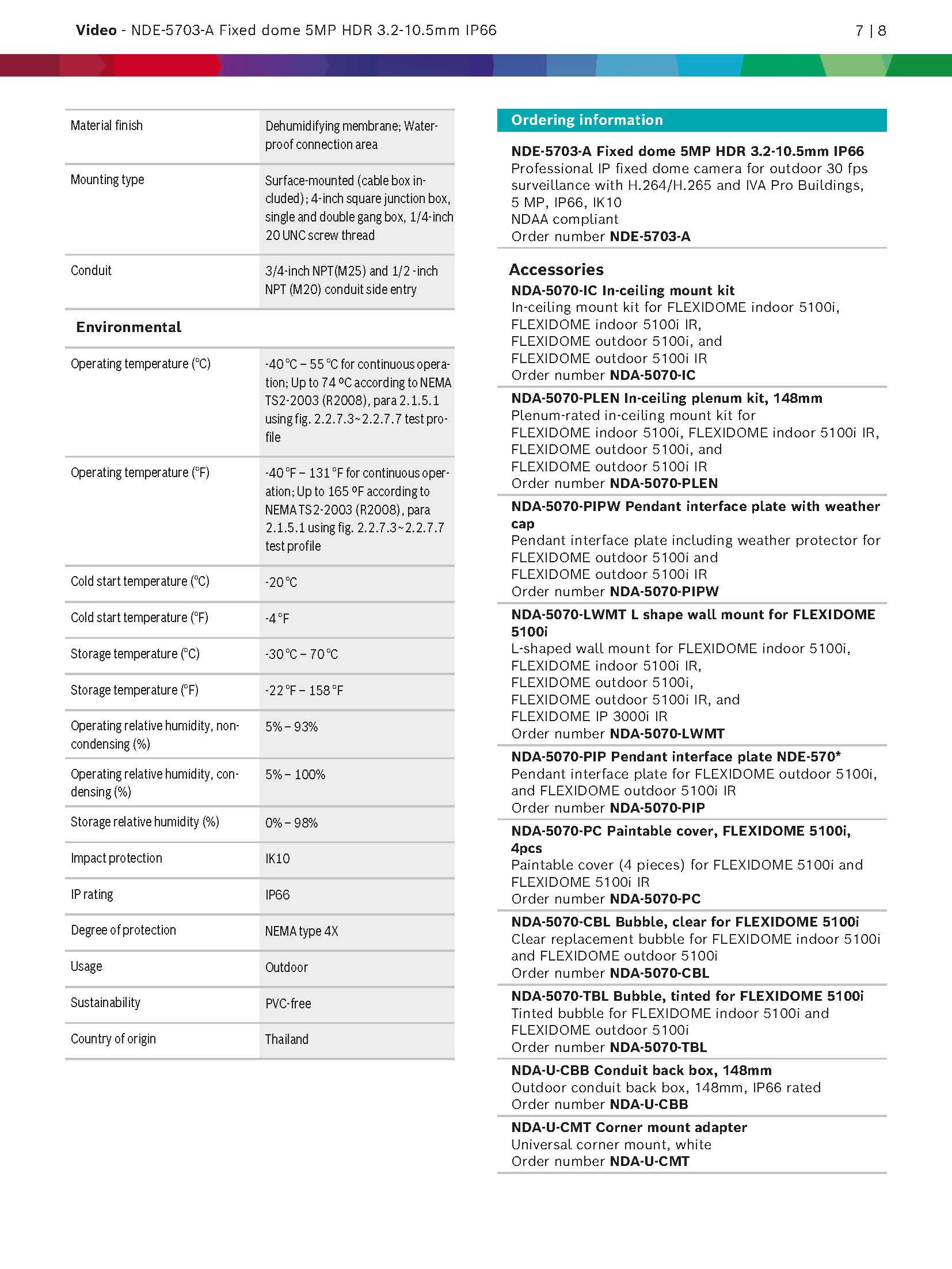 Bosch NDE–5703–A Spec 04