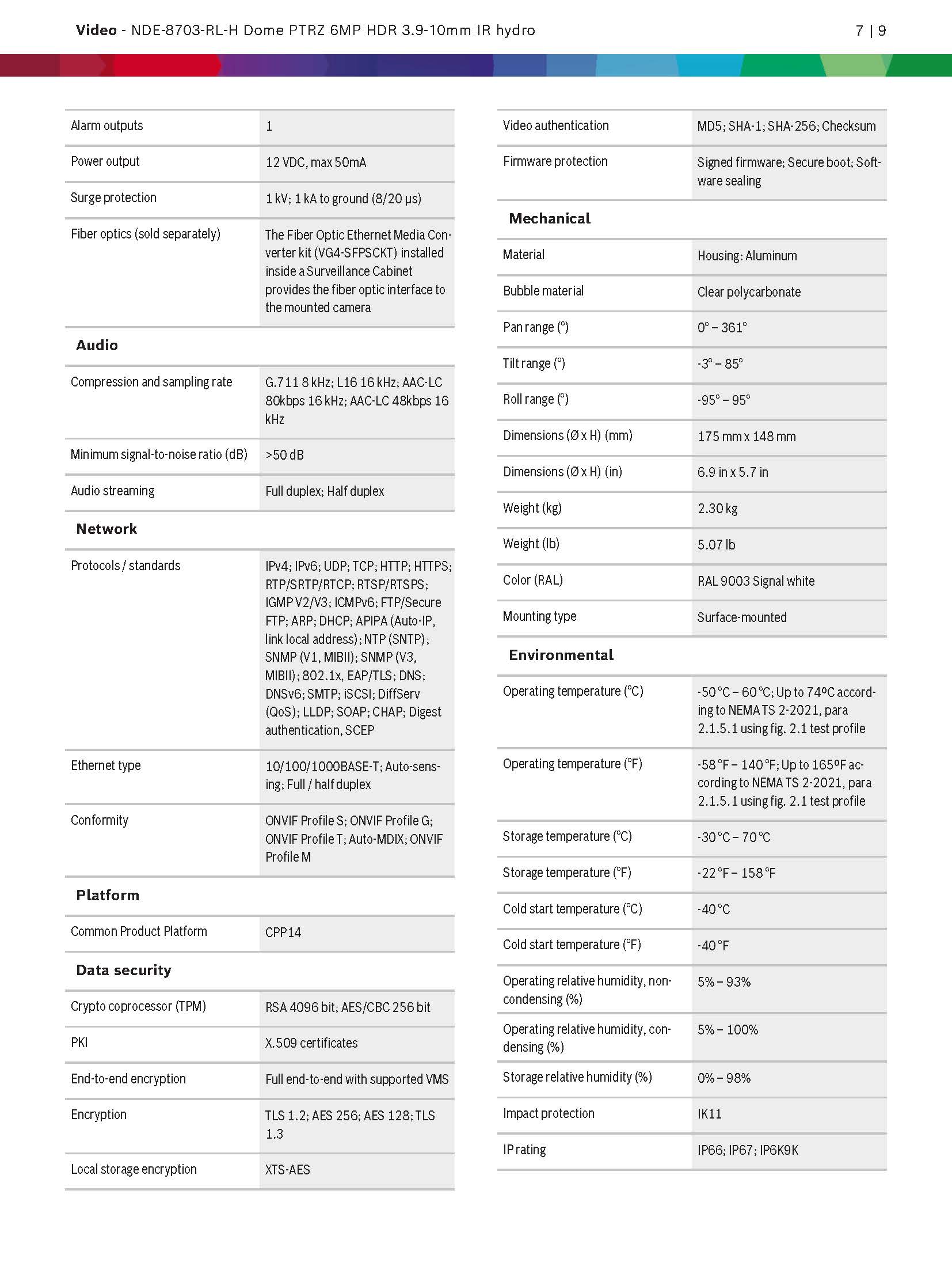 Bosch NDE–8703–RL Spec 03
