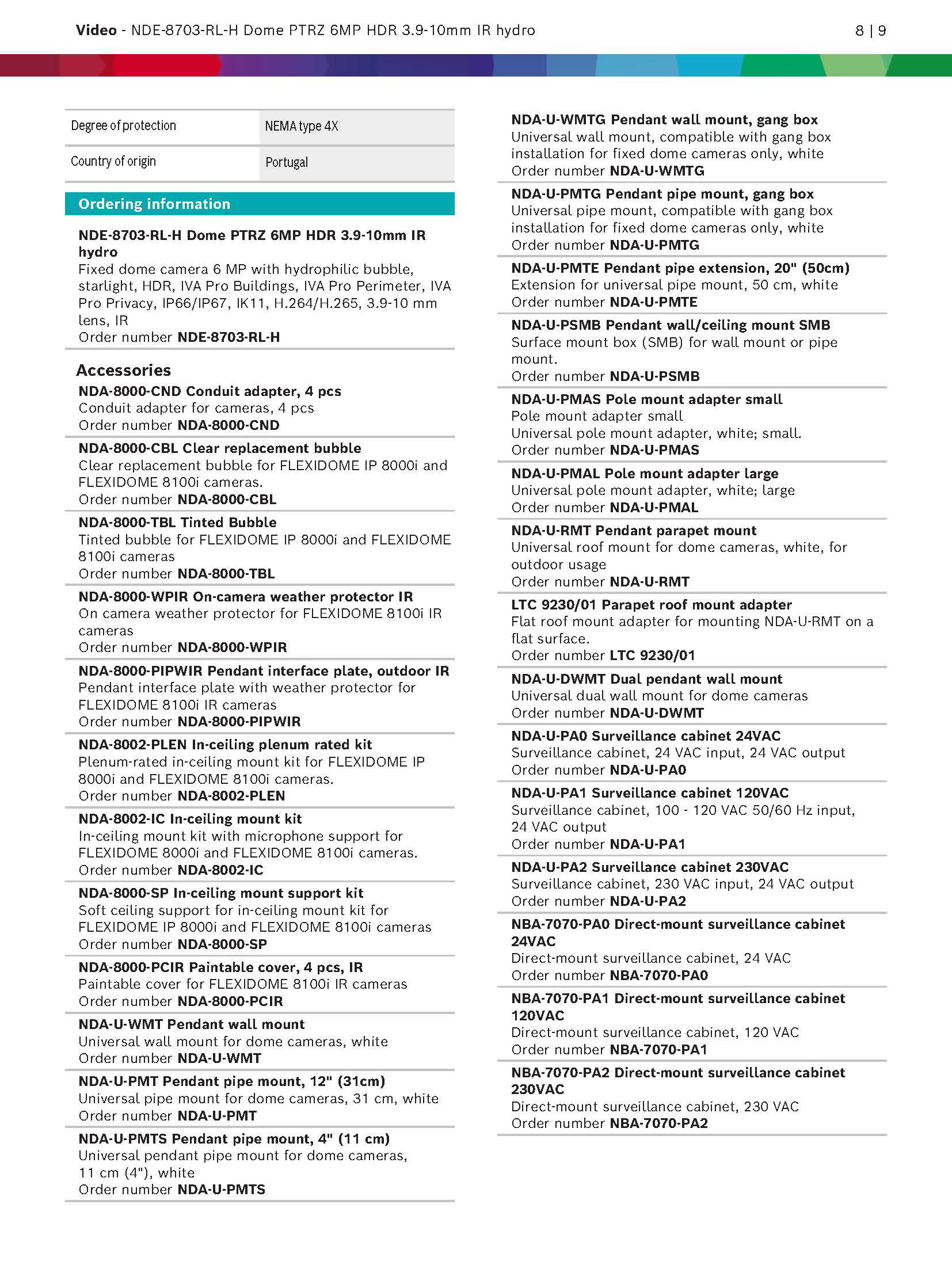 Bosch NDE–8703–RL Spec 04