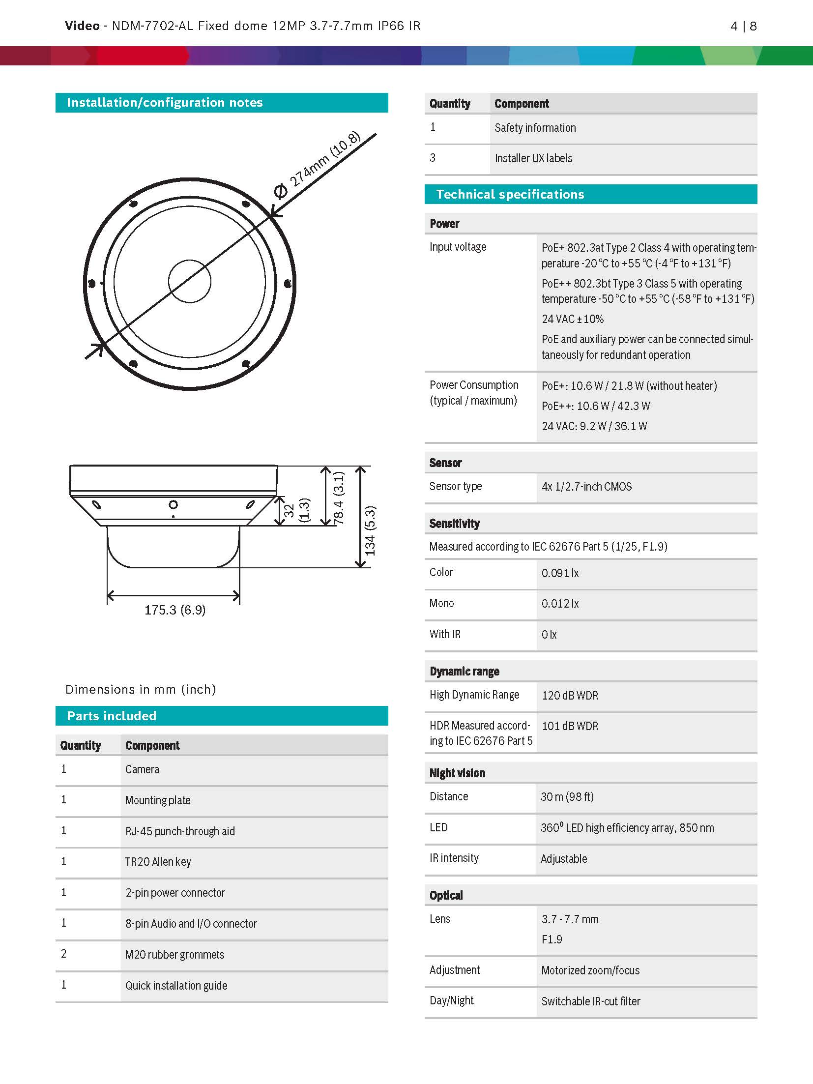 Bosch NDM–7702–AL Spec 01