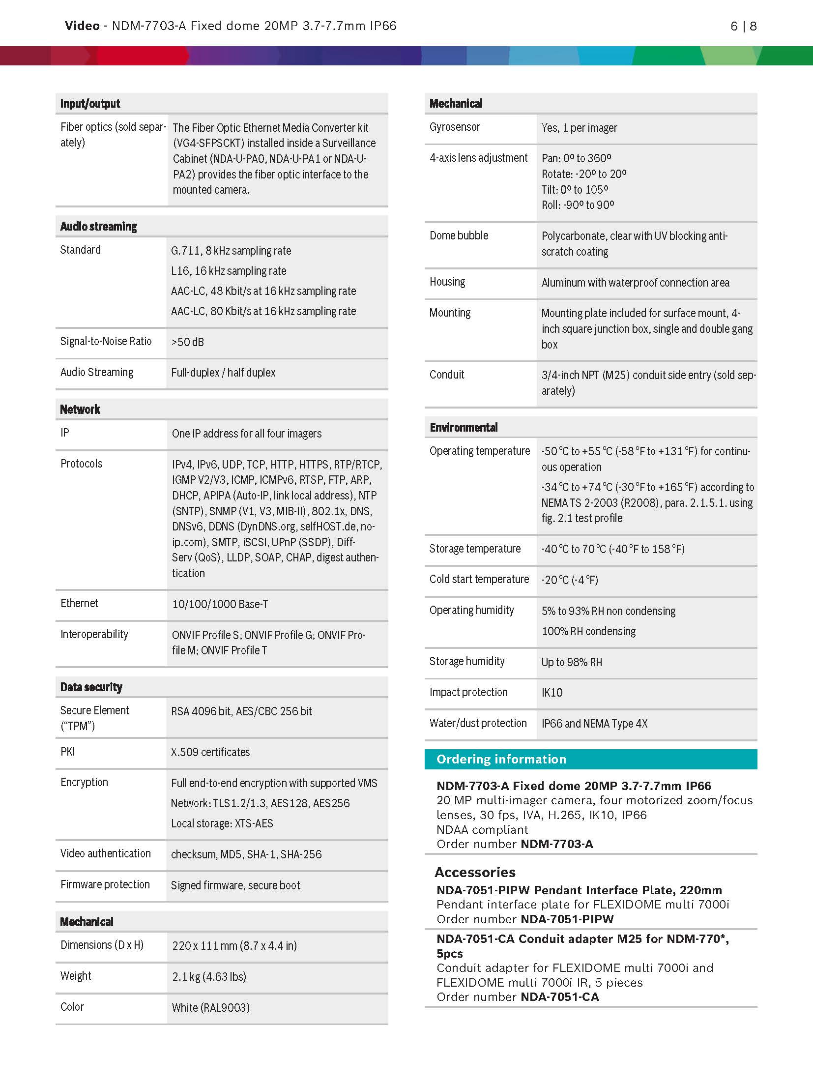 Bosch NDM–7703–A Spec 03