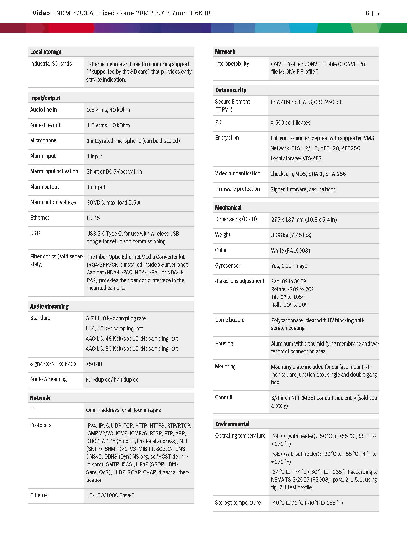 Bosch NDM–7703–AL Spec 03