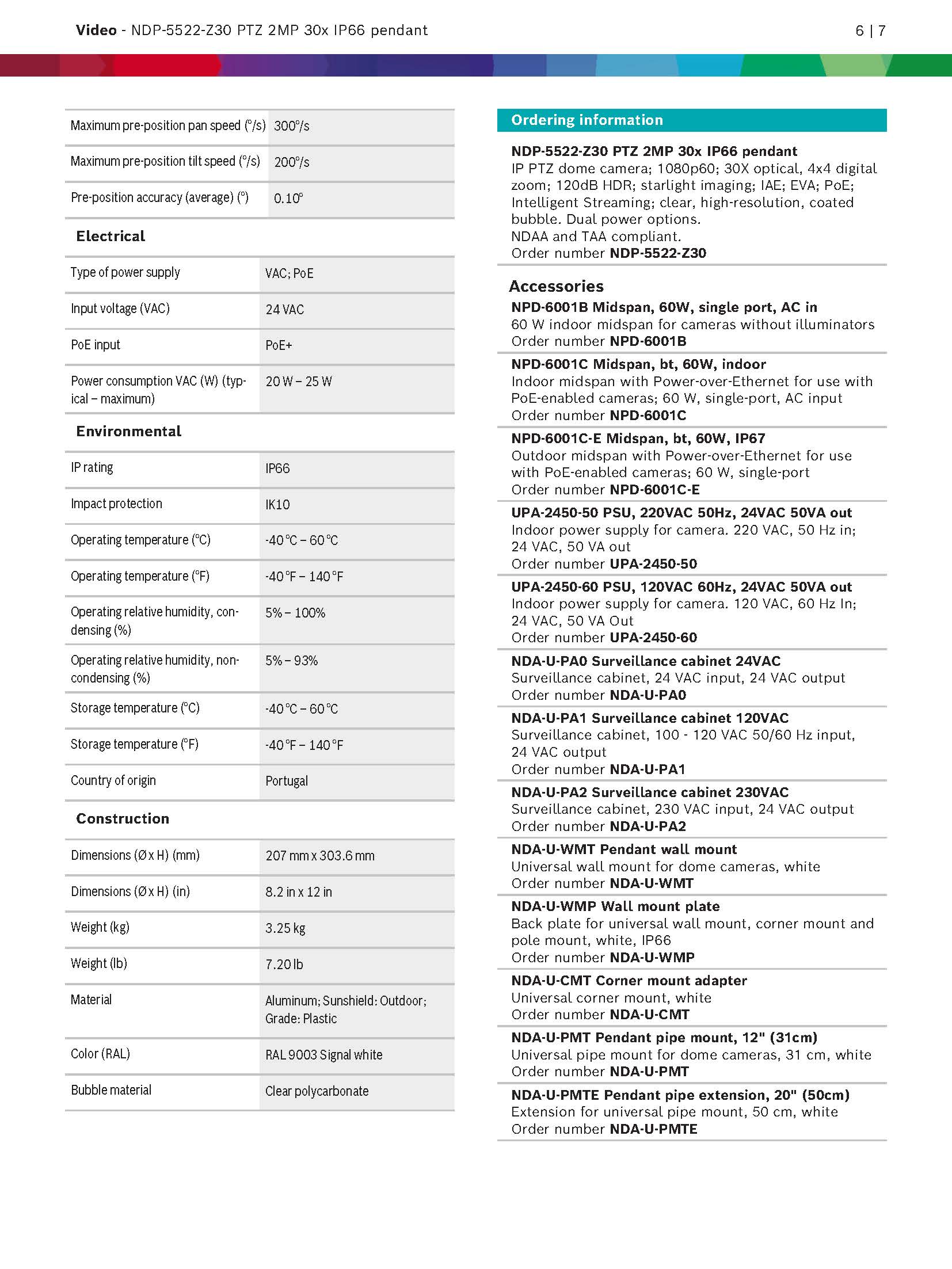 Bosch NDP-5522-Z30 Spec 03