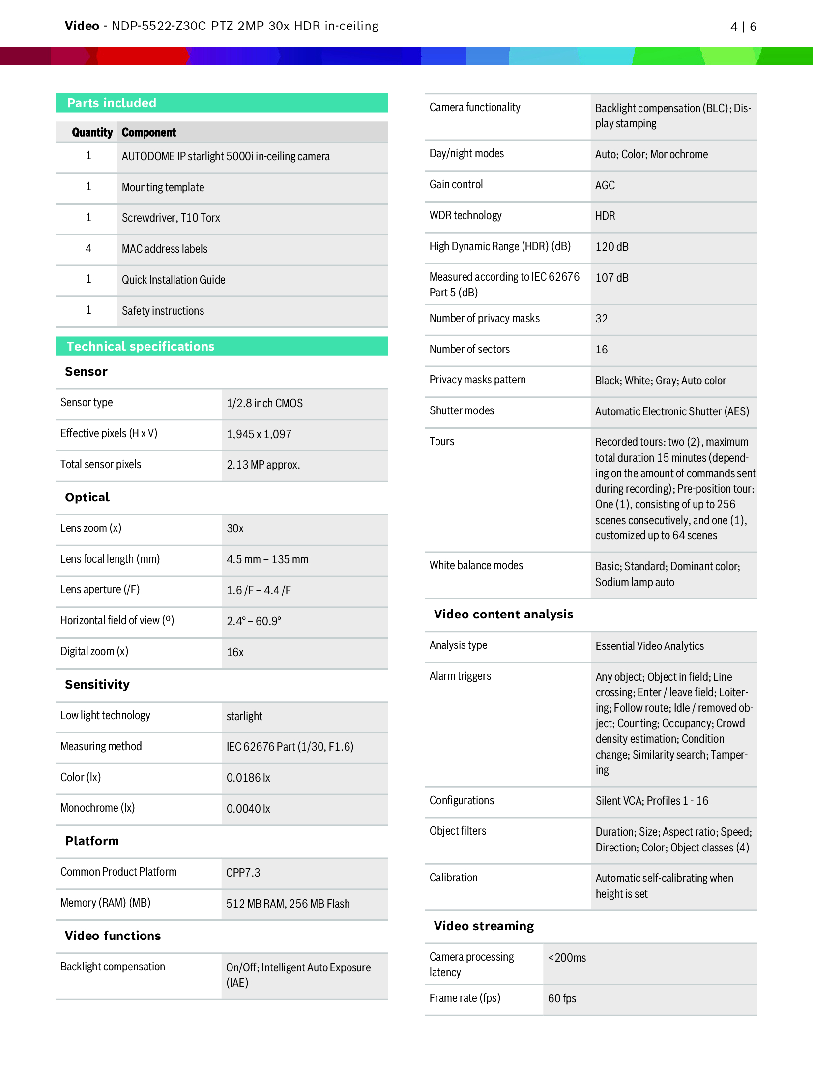 Bosch NDP-5522-Z30C Spec 01
