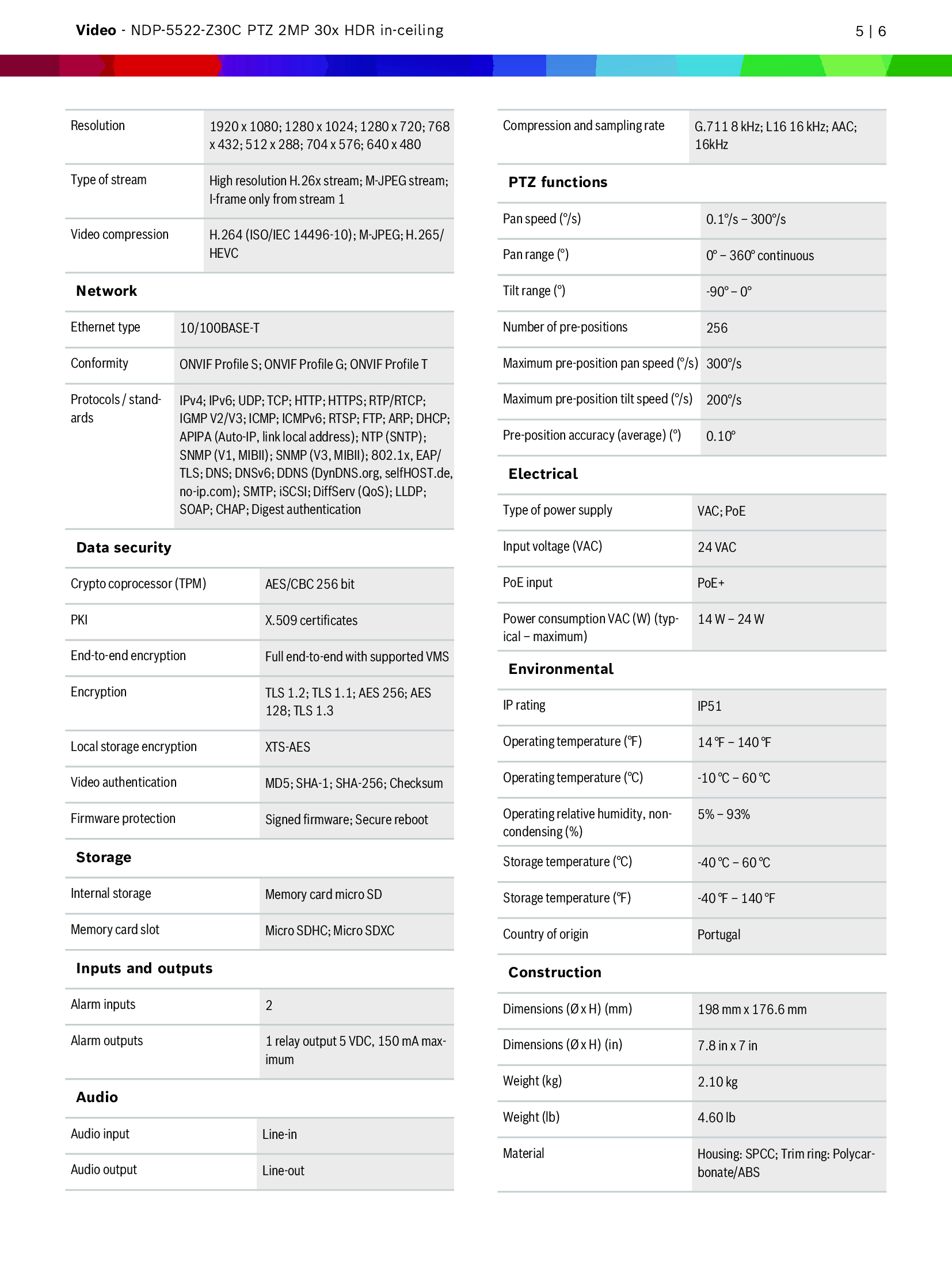 Bosch NDP-5522-Z30C Spec 02