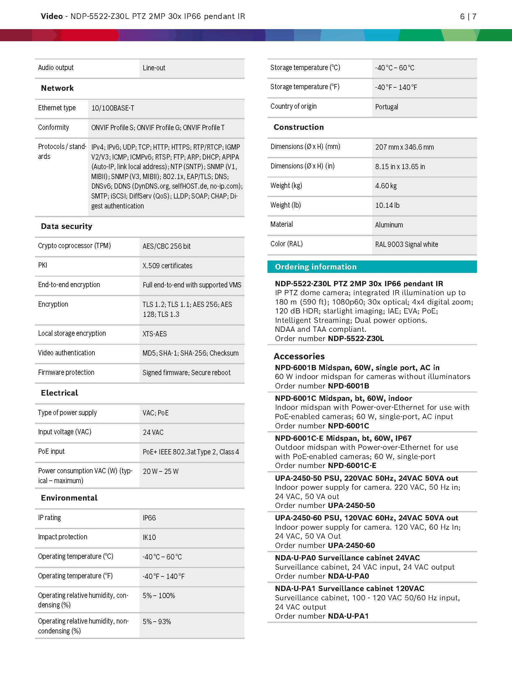 Bosch NDP-5522-Z30L Spec 03