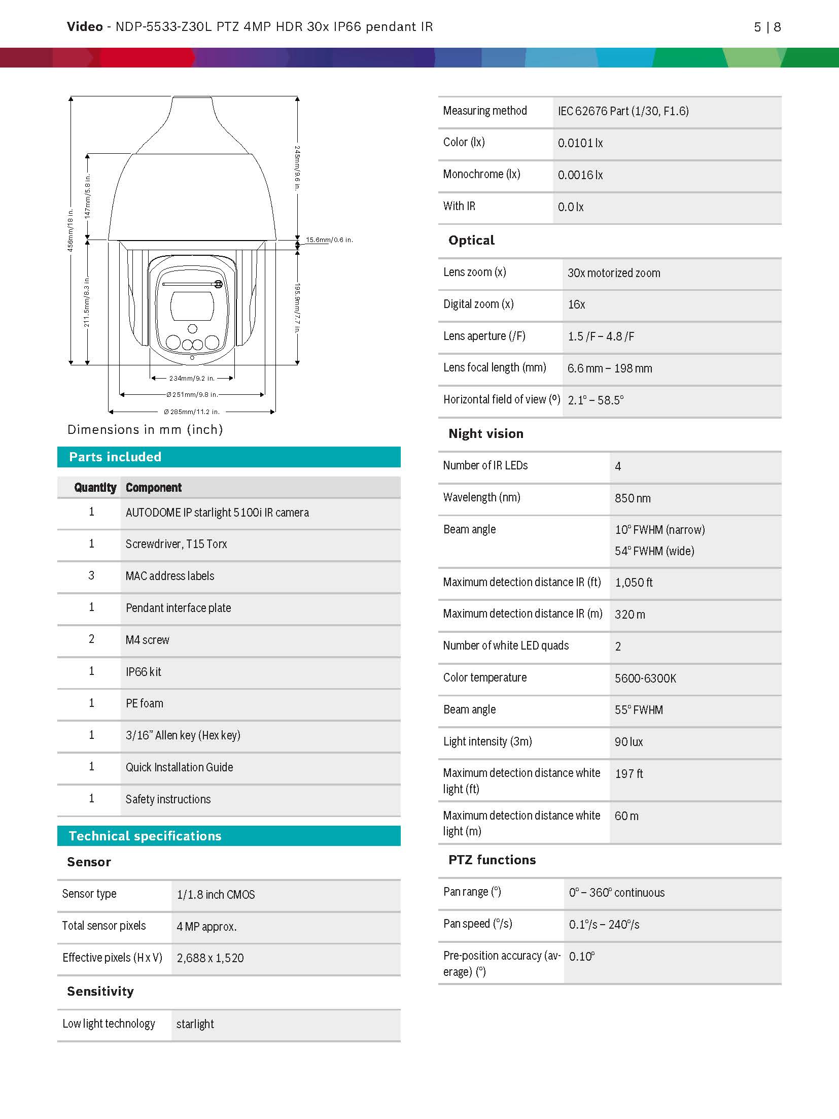 Bosch NDP-5533-Z30L Spec 01