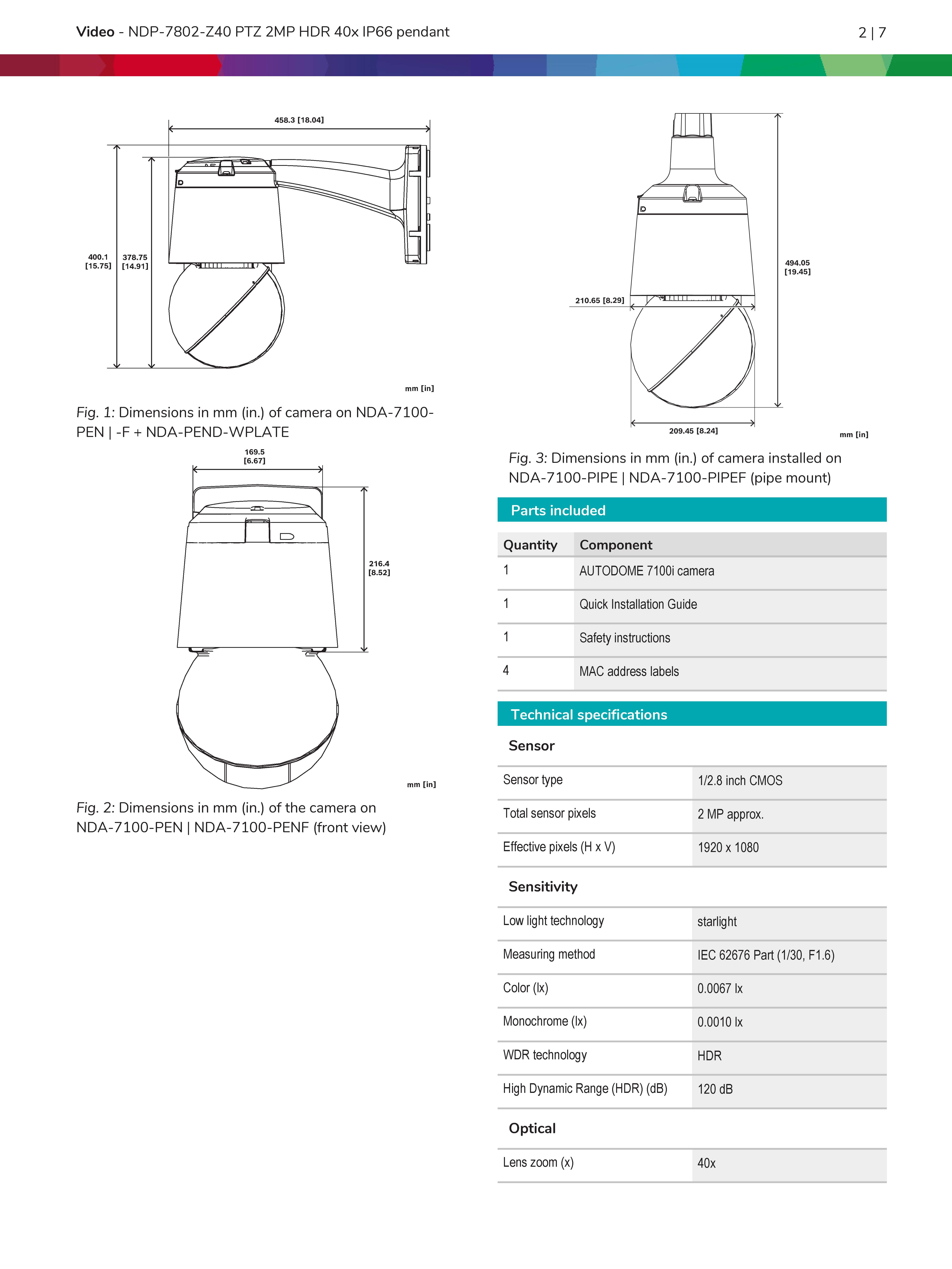 Bosch NDP–7802–Z40 Spec 01