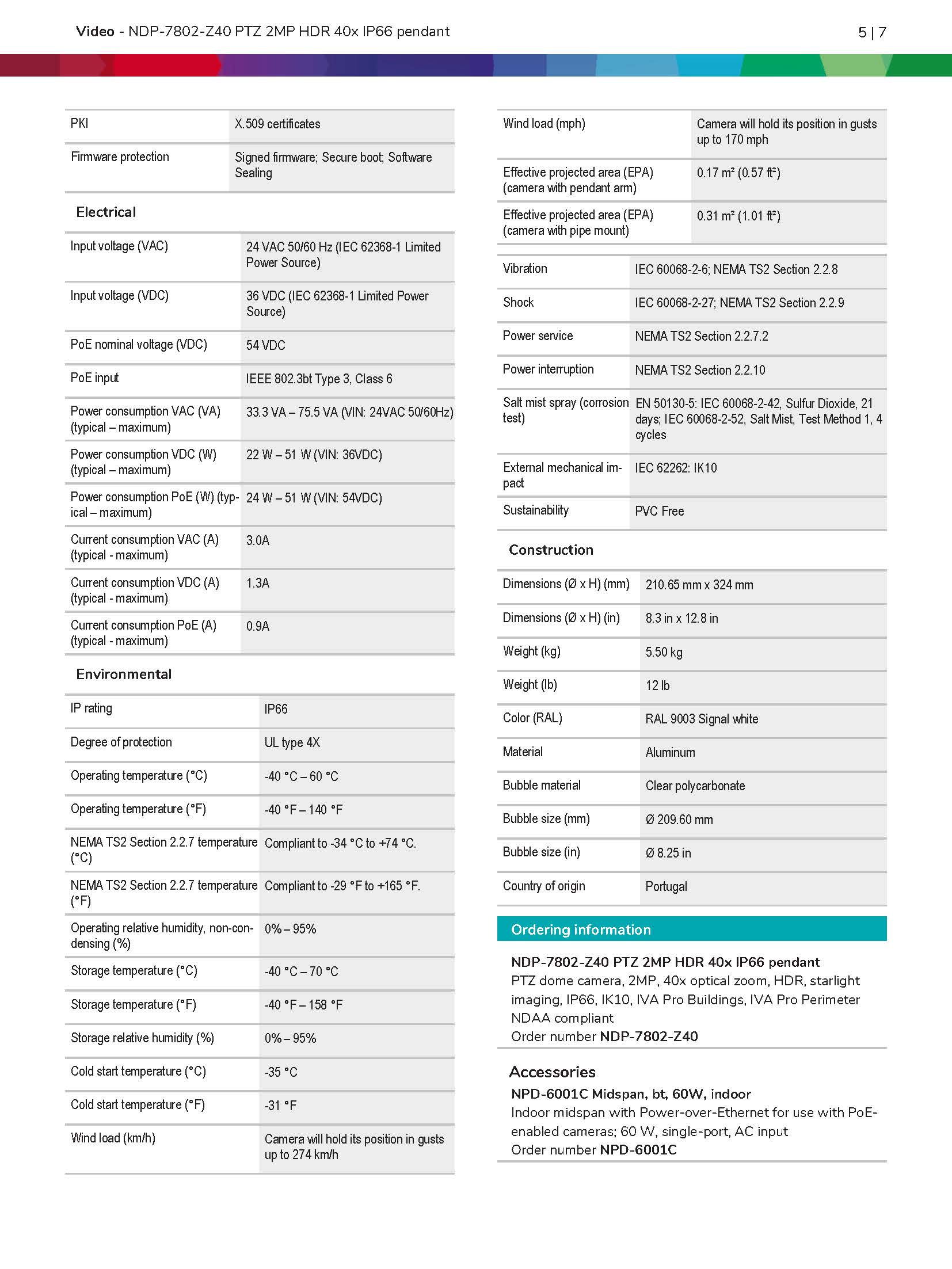 Bosch NDP–7802–Z40 Spec 04
