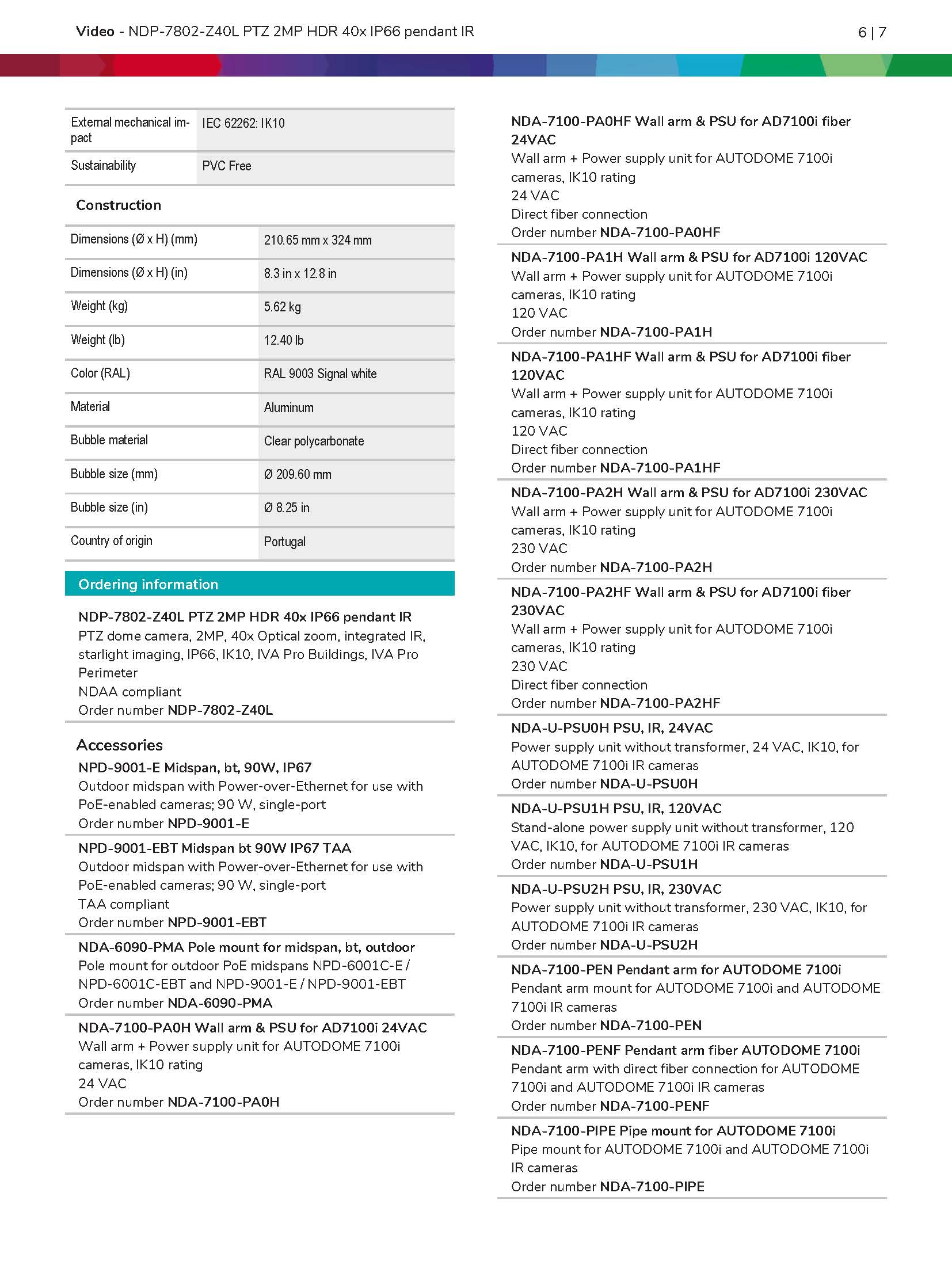Bosch NDP–7802–Z40L Spec 05