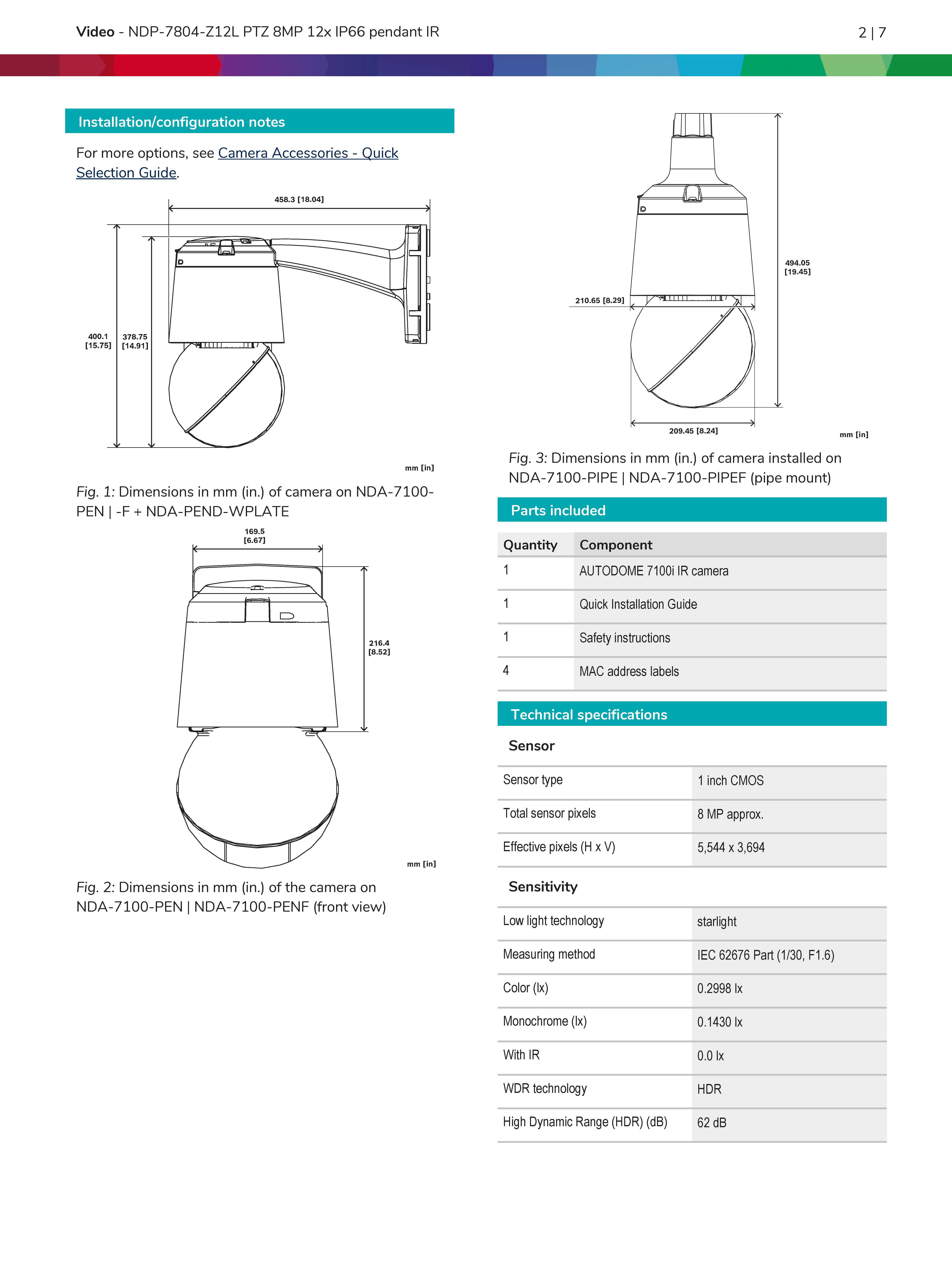 Bosch NDP–7804–Z12L Spec 01