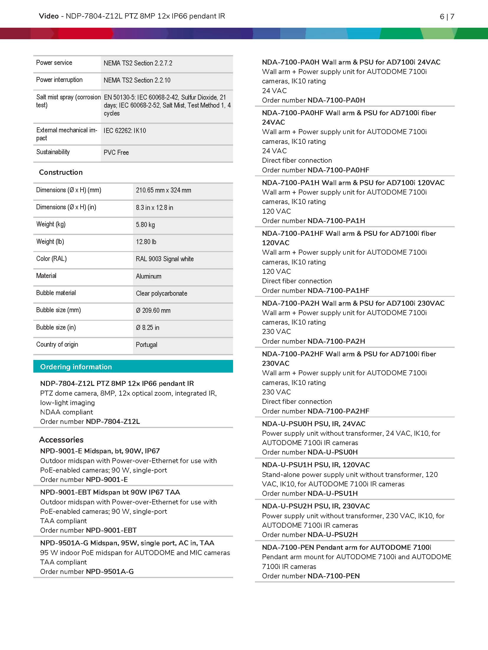 Bosch NDP–7804–Z12L Spec 05