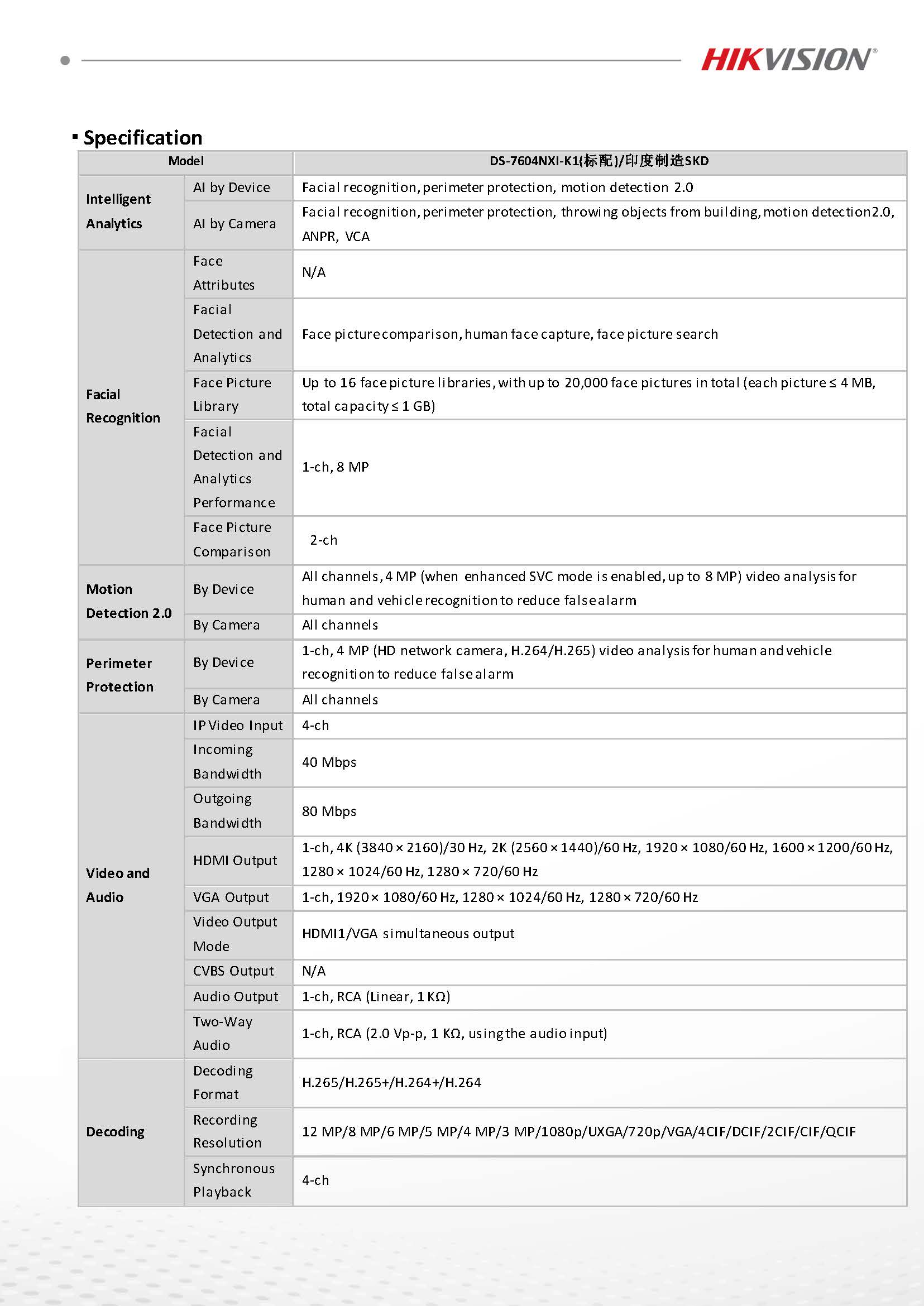 Hikvision DS-7604NXI-K1 Spec 01