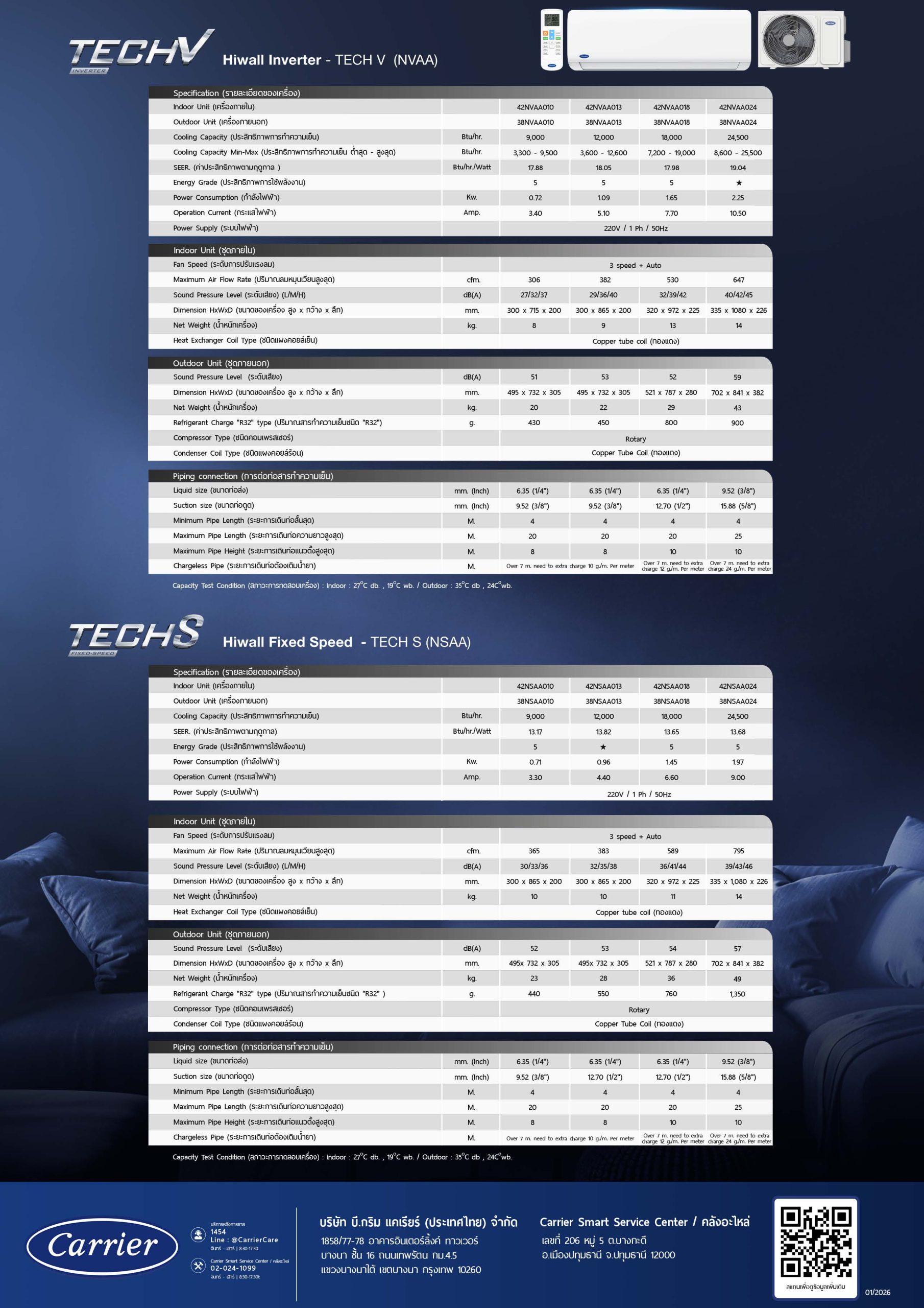 Carrier Copper TECH V Series Spec