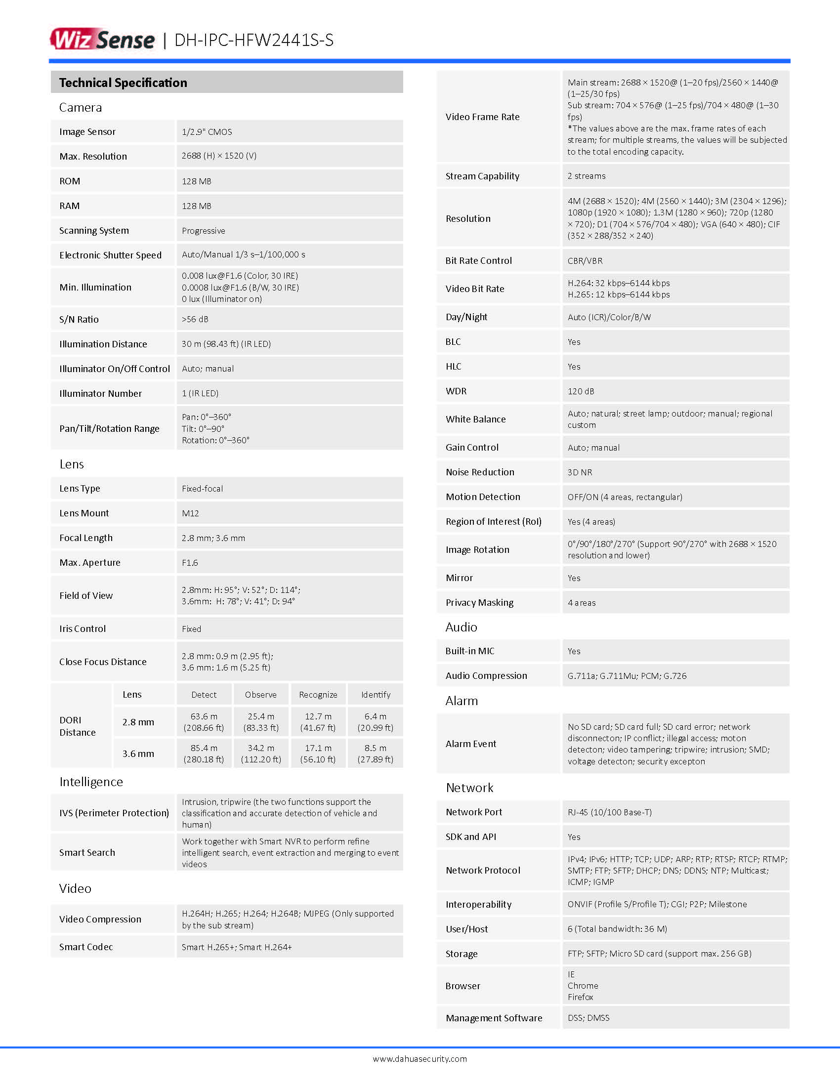 Dahua DH-IPC-HFW2441S-S Spec 01