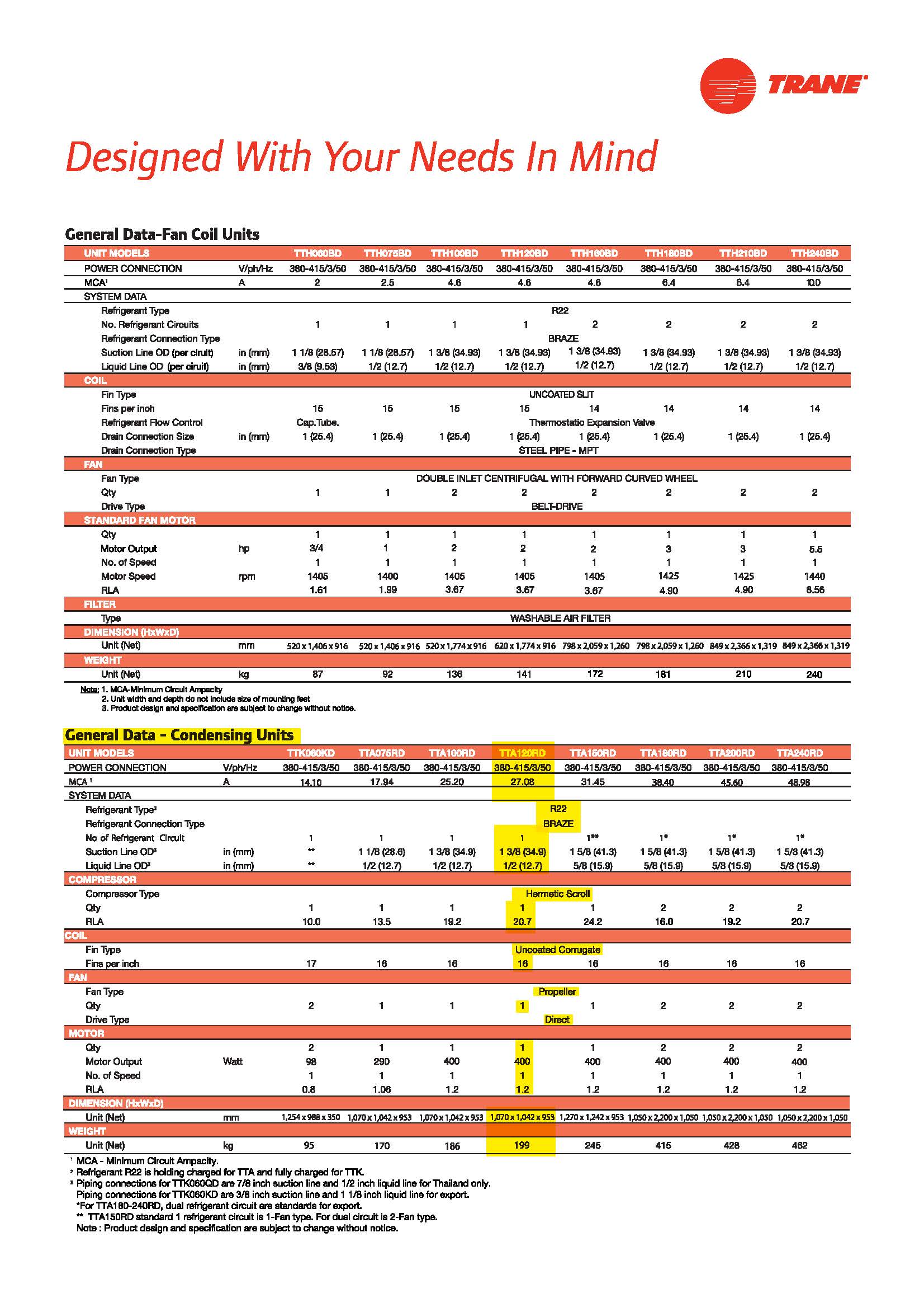 Trane TTA TTH R22 Series Spec