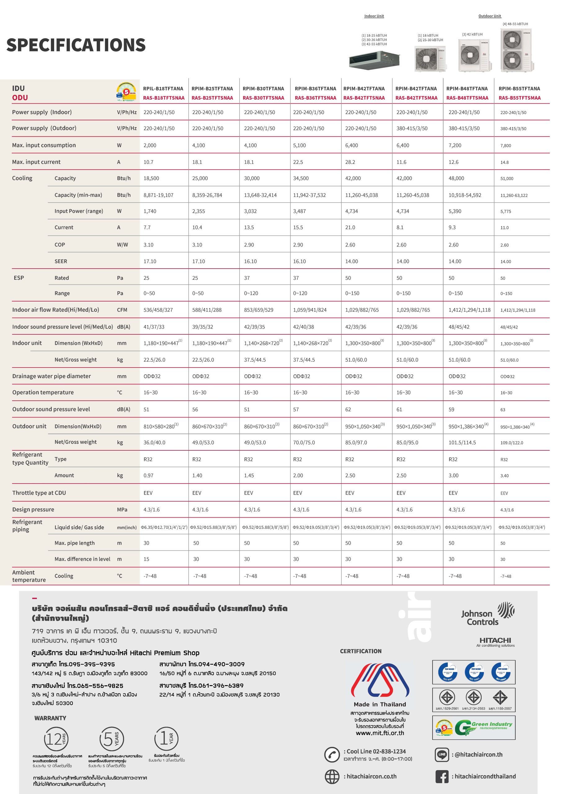 Air core 600 Series spac