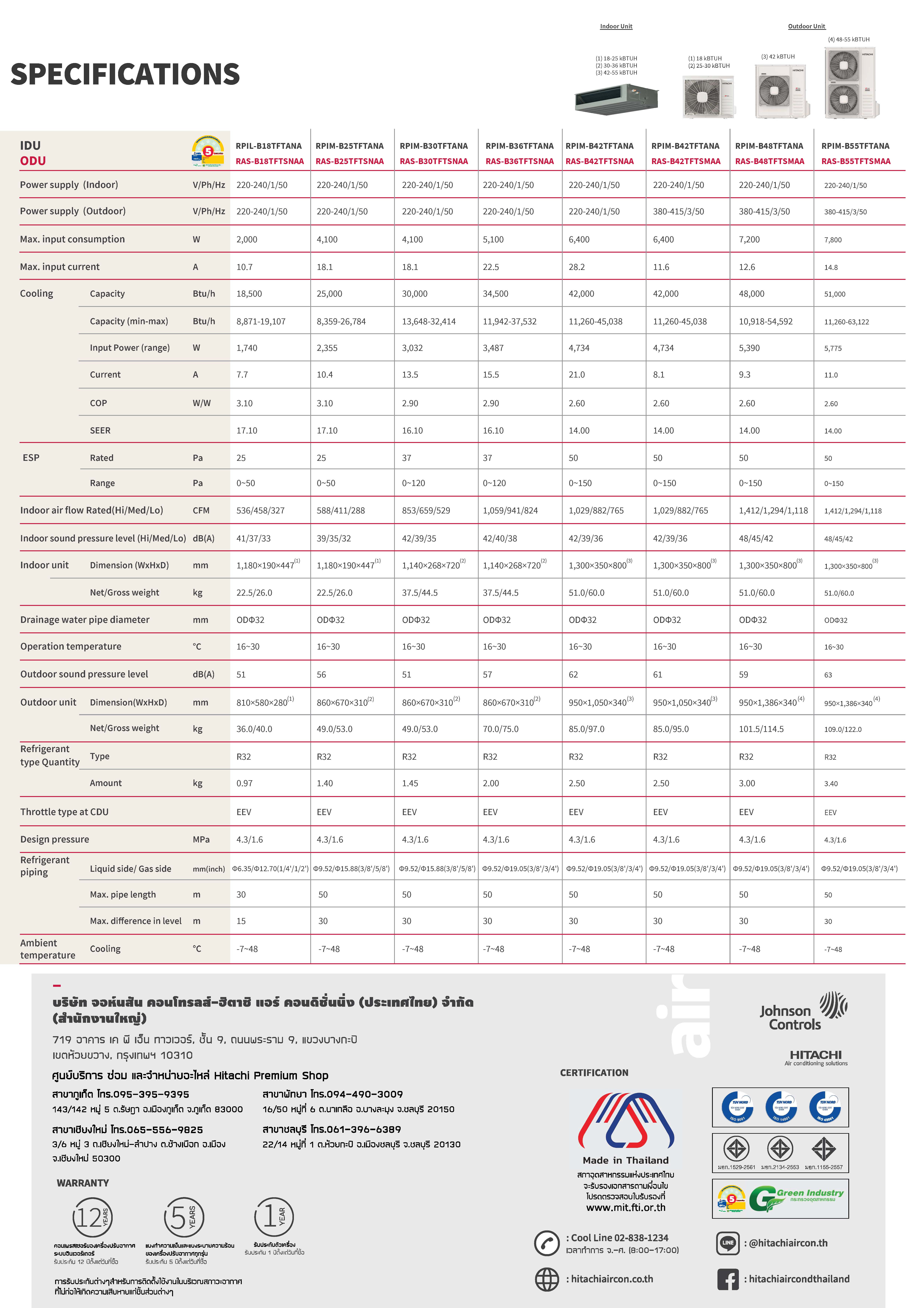 Air core 600 Series spac