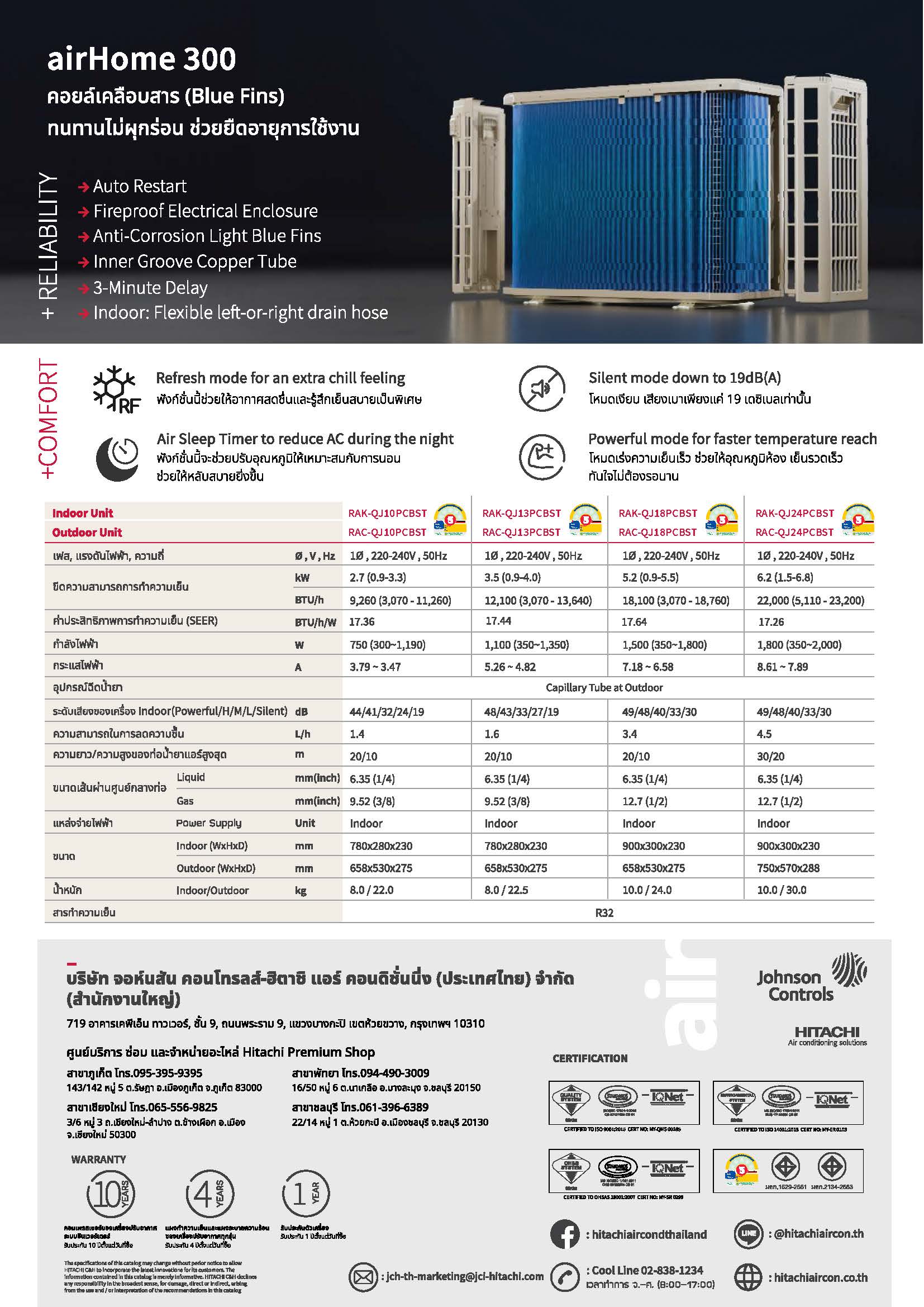 HATACHI RAK-RAC Series Spec