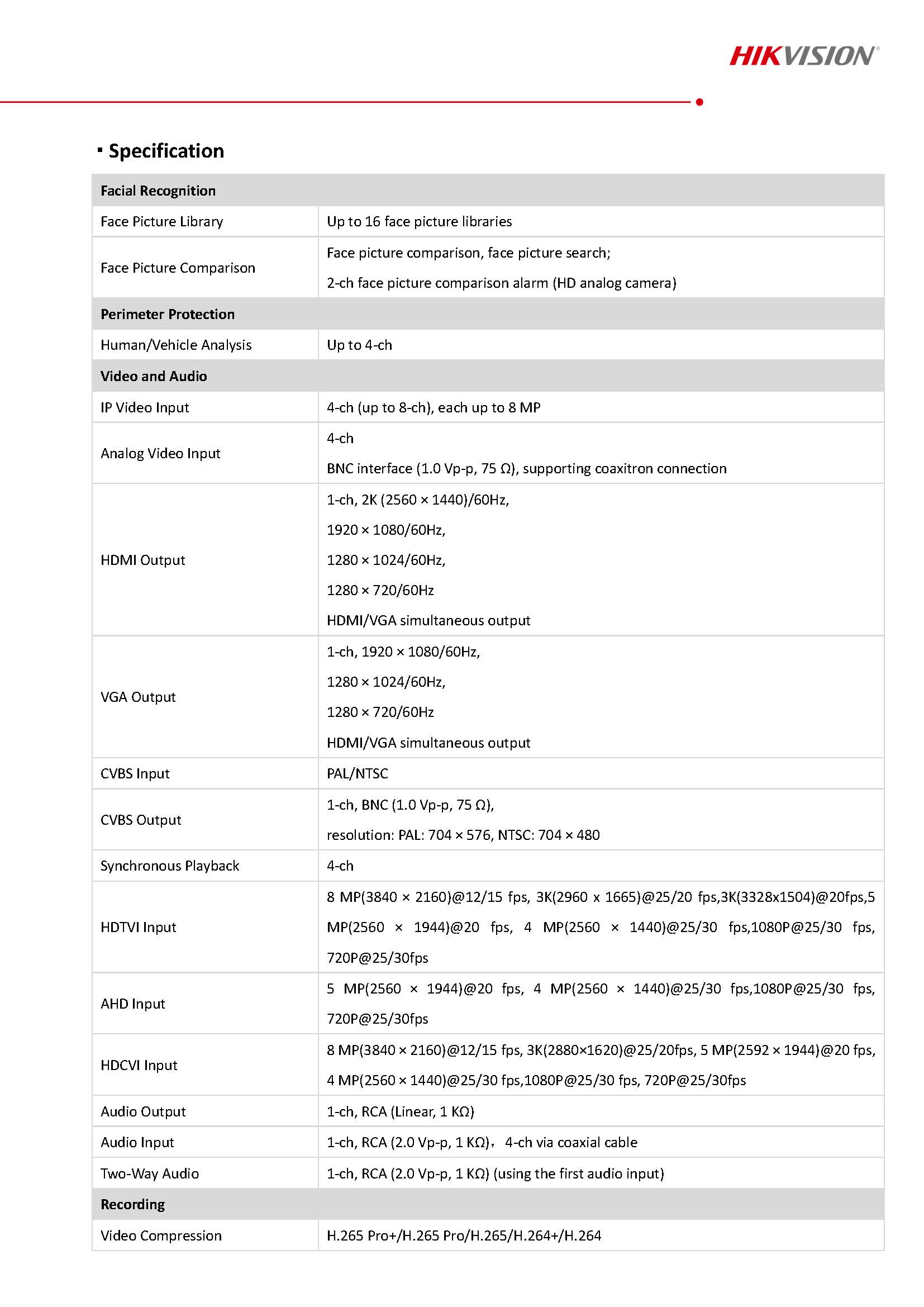Hikvision iDS-7204HUHI-M1XT Spac 01