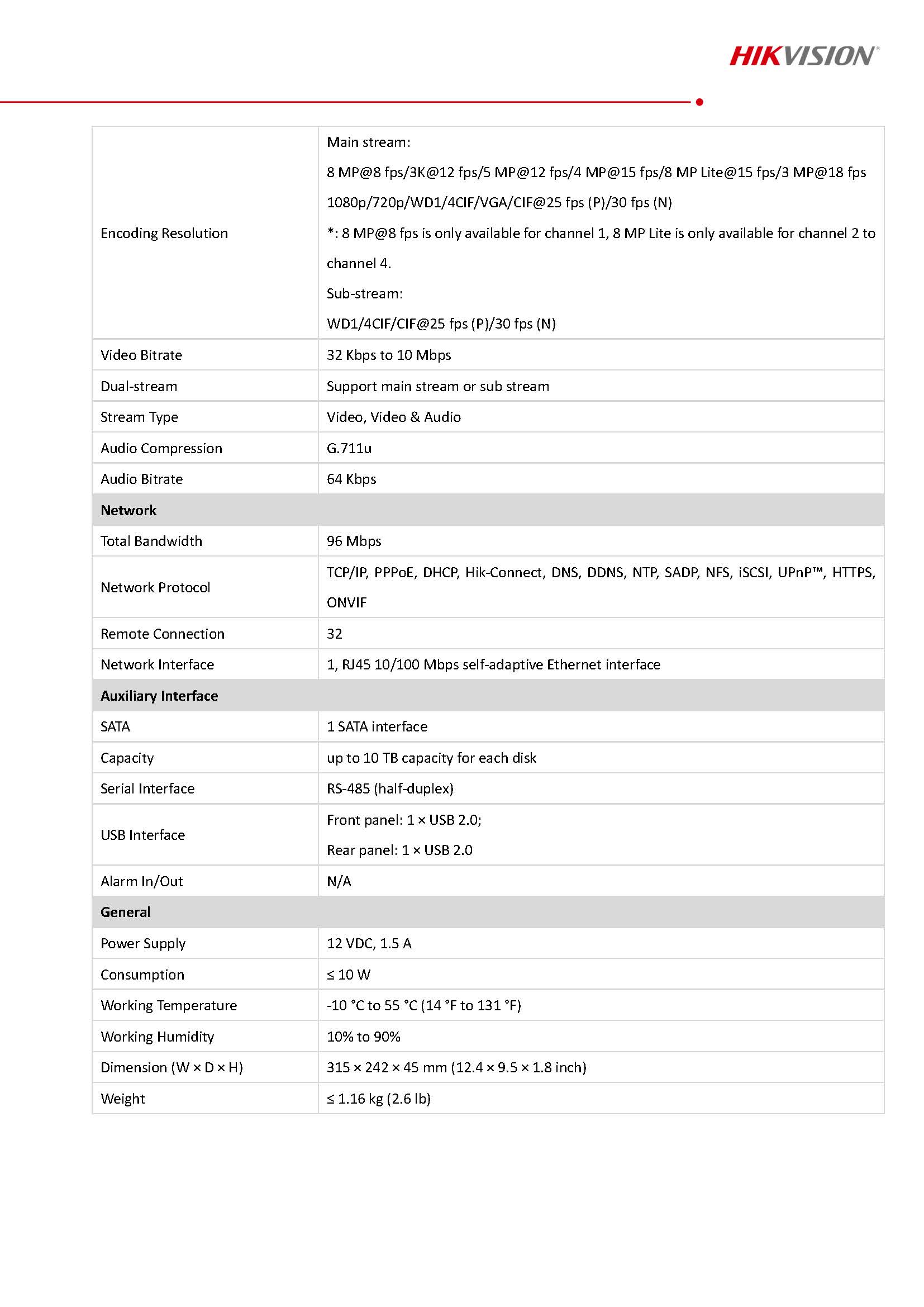 Hikvision iDS-7204HUHI-M1XT Spac 02