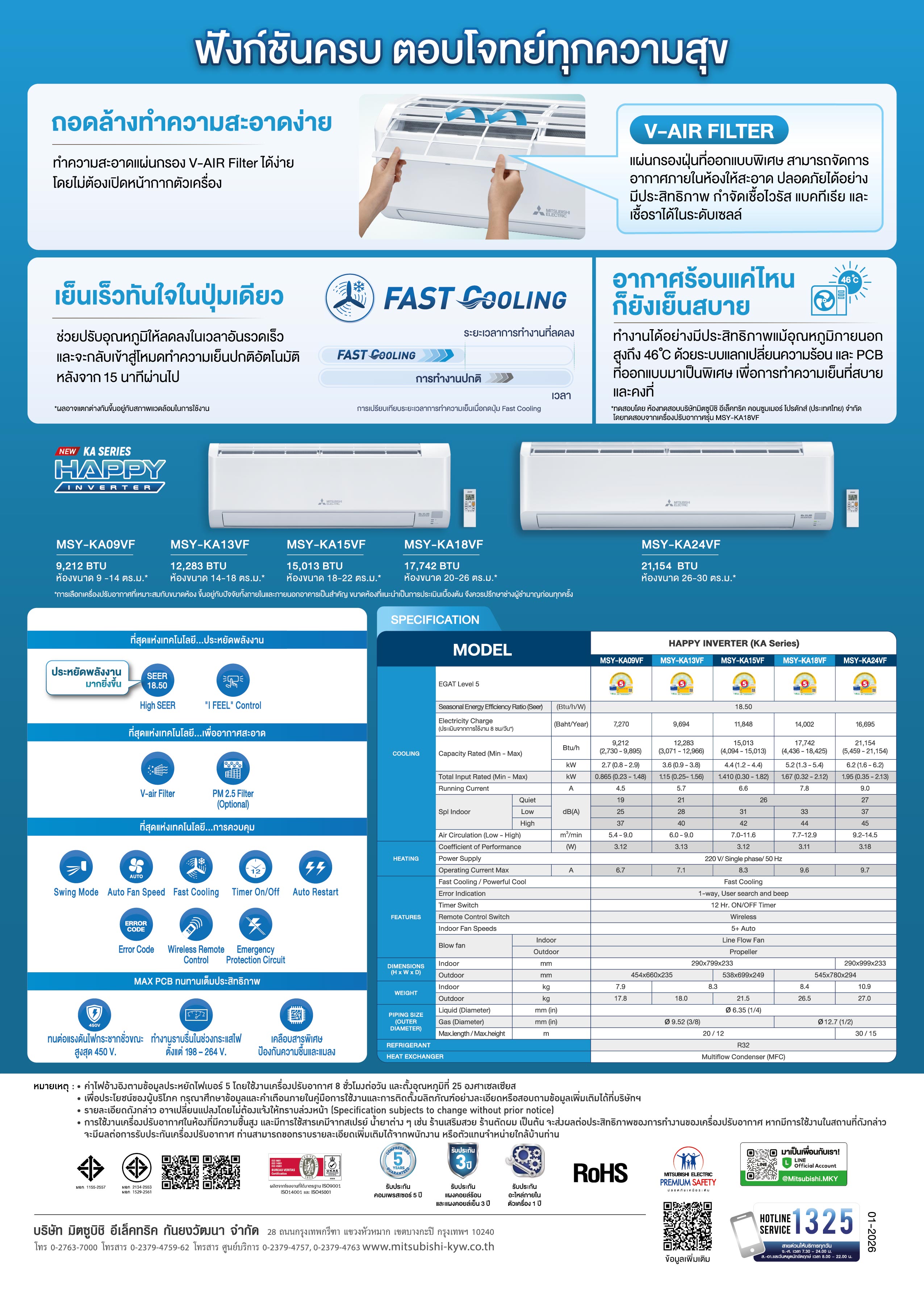 MITSUBISHI ELECTRIC KA SERIES Spak