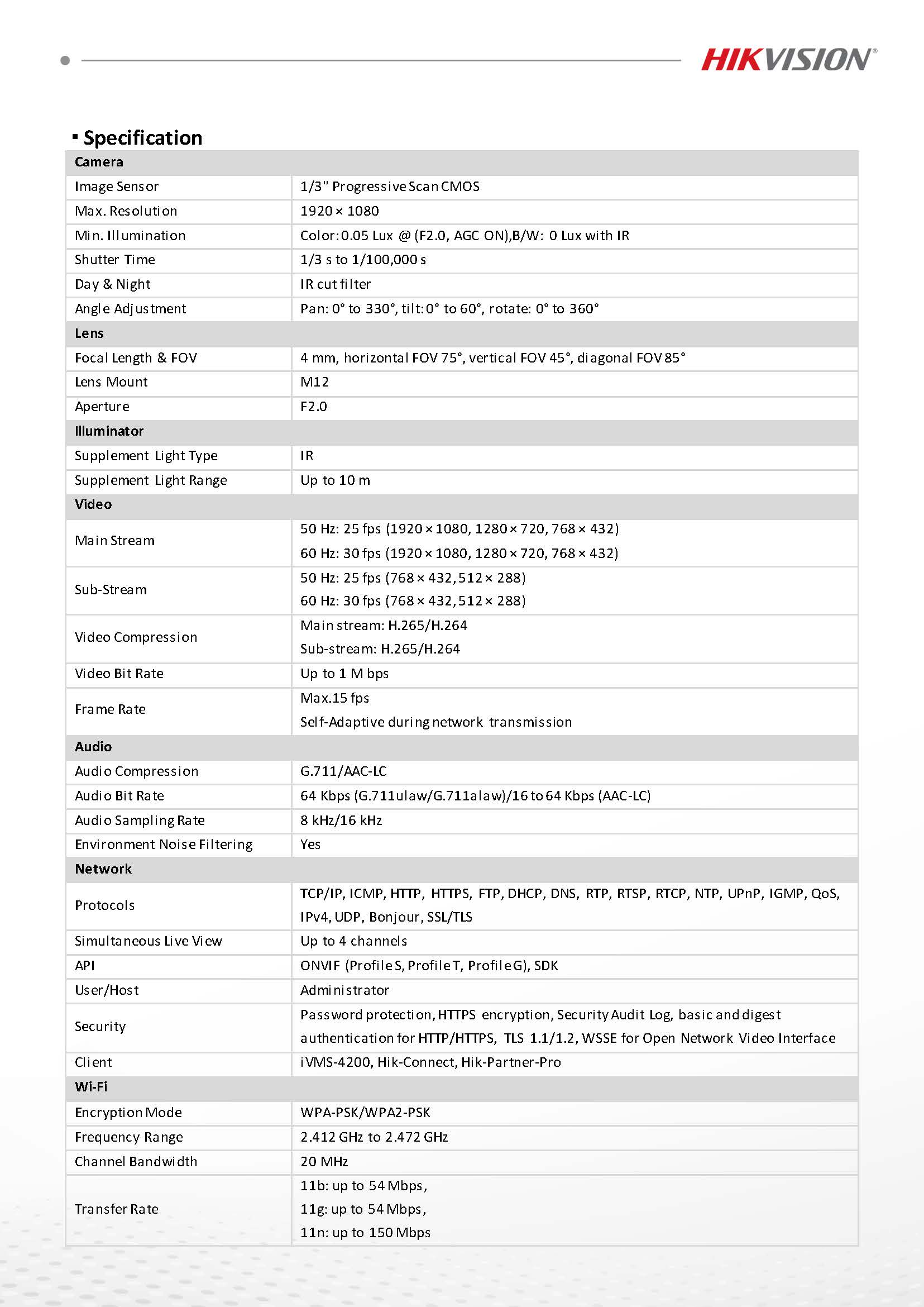 DS-2CV2Q21G1-IDW-Spac1