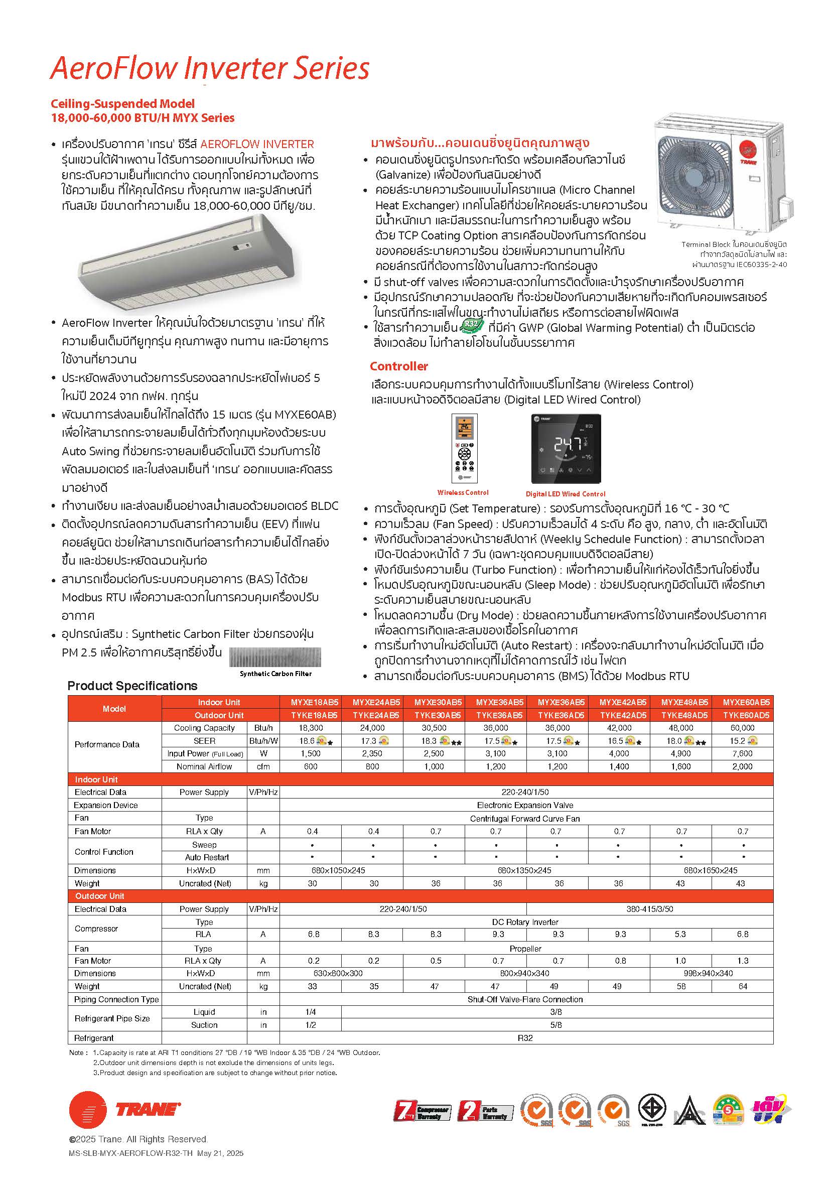 Trane-MYX-Series-Spac