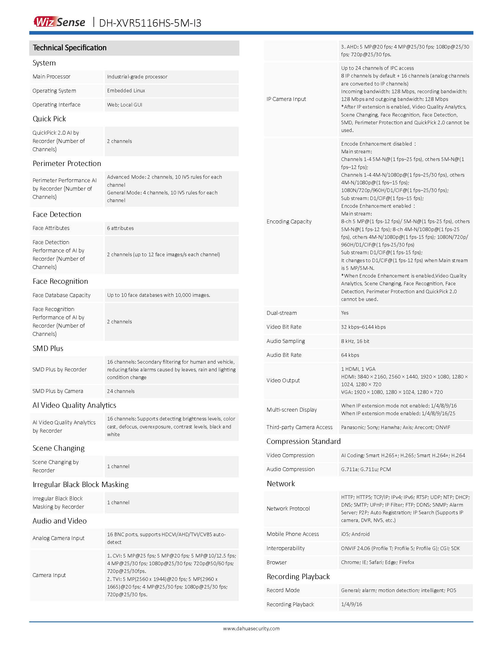 XVR5116HS-5M-I3-Spac