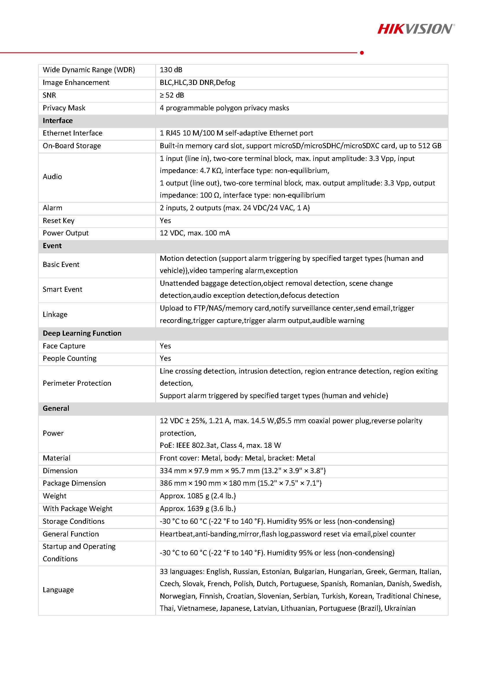 Hikvision DS-2CD3686G2HT-LIZSY Spec 03