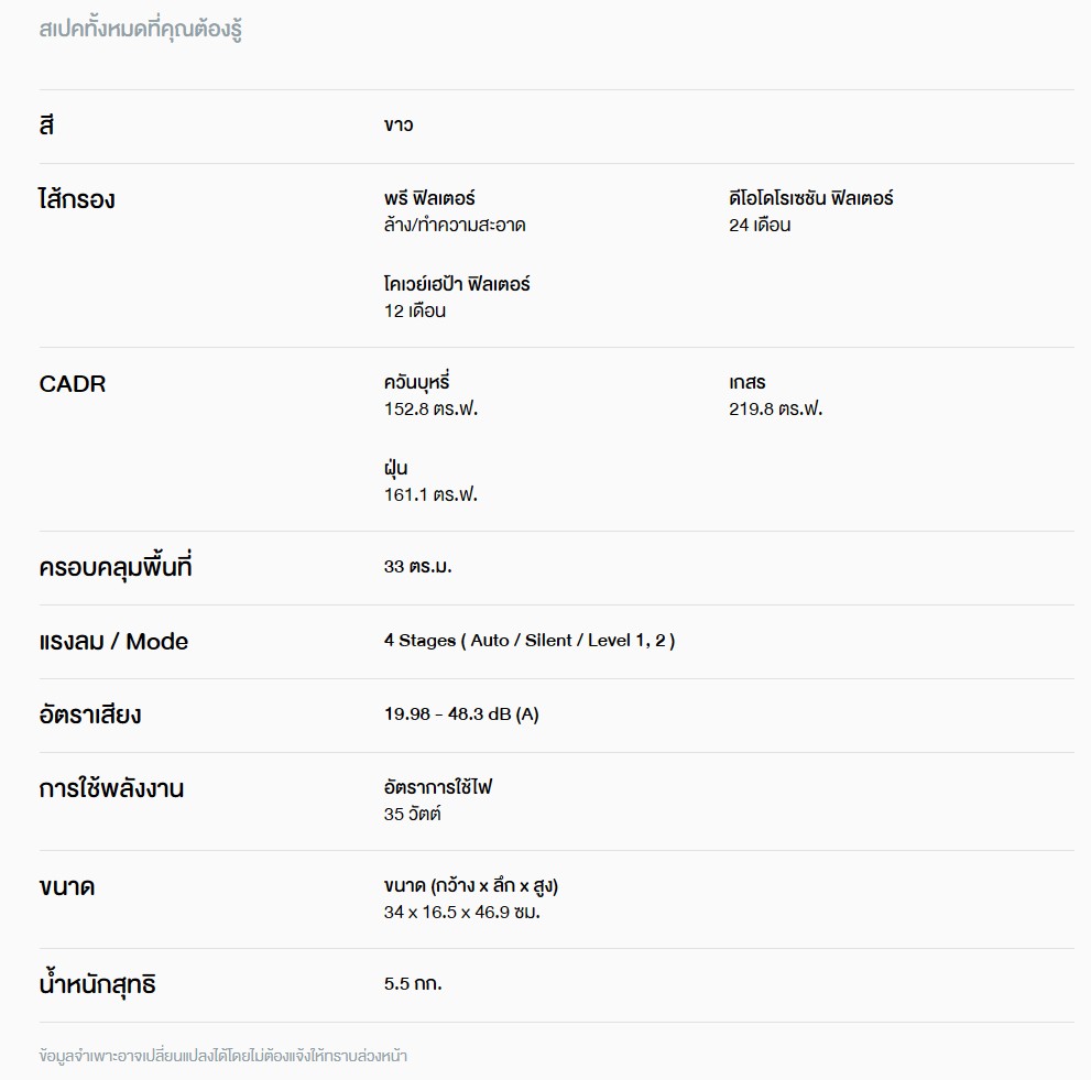 Coway Horizon Spec