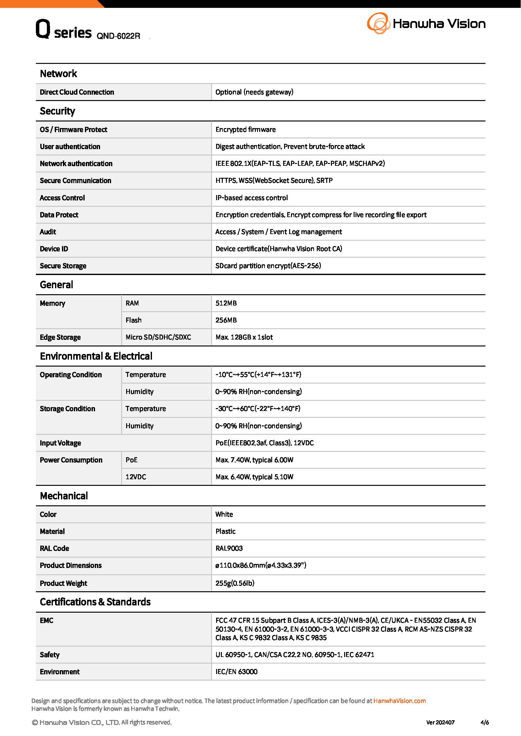 Wisenet QND-6022R Spec 03