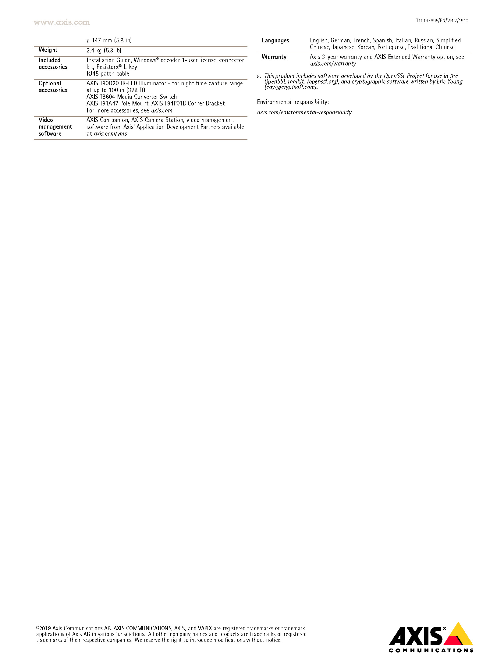 Axis Q1700-LE Spec 02