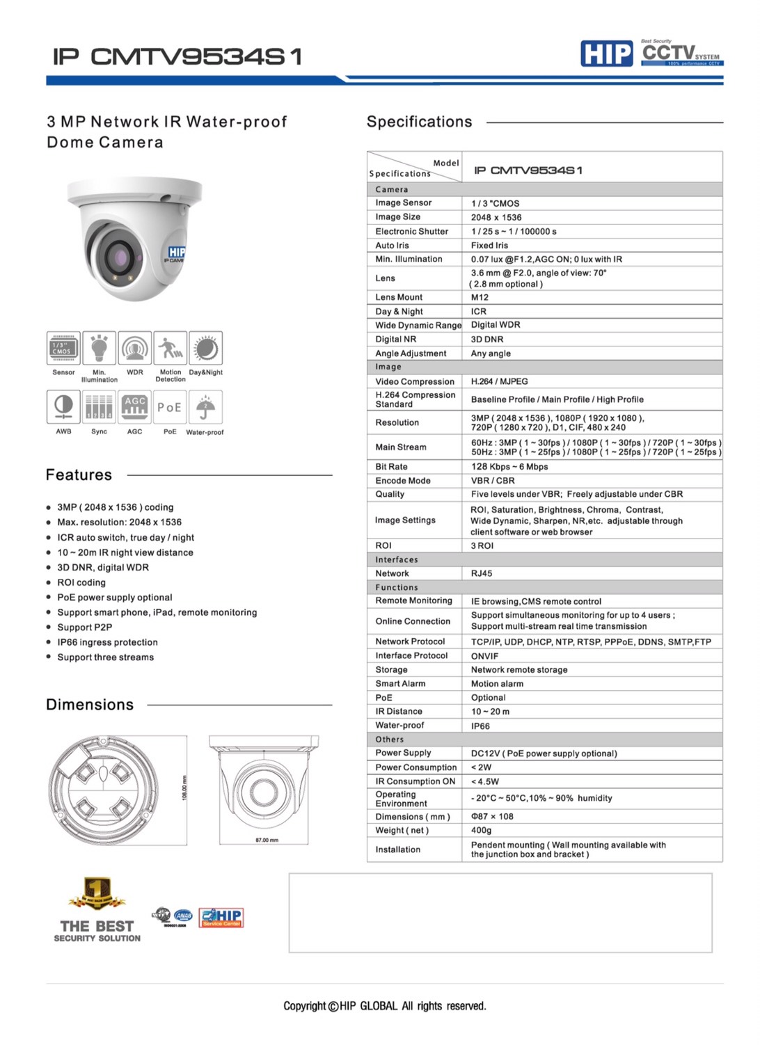 HIP CMTV9534S1 Spec