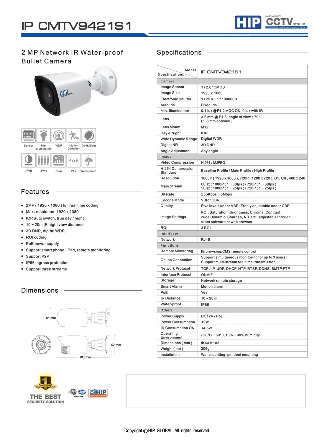 HIP CMTV9421S1 Spec