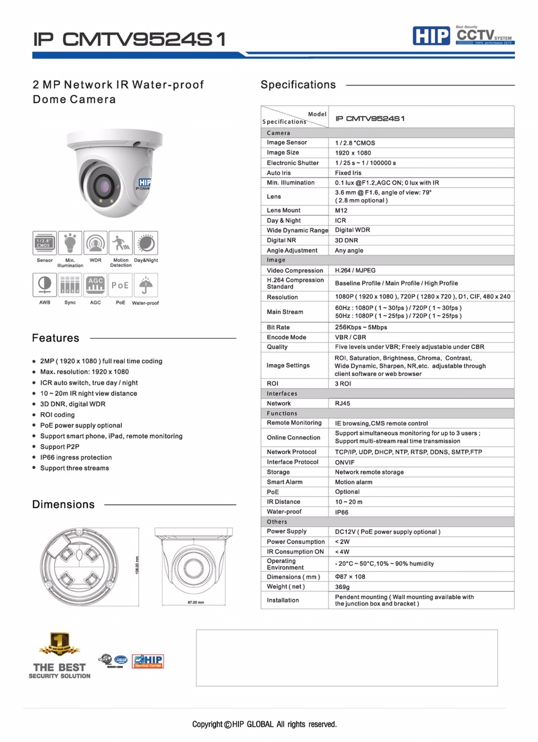 HIP CMTV9524S1 Spec