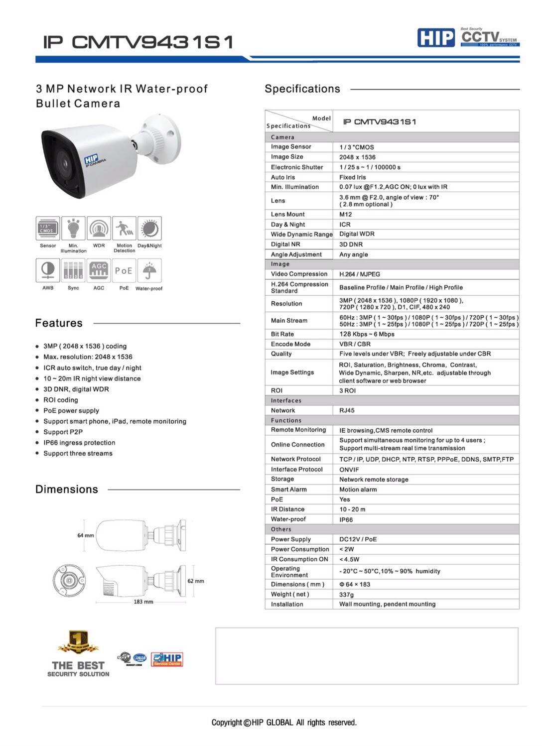 HIP CMTV9431S1 Spec