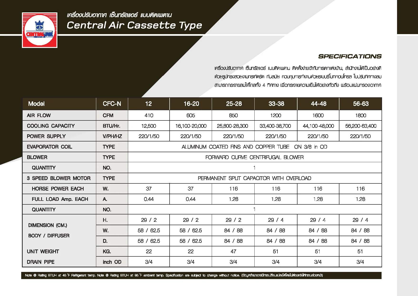 Central Air N Series Spec