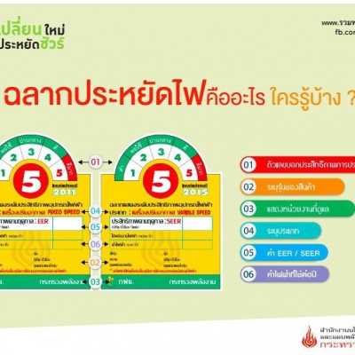 ฉลากประหยัดไฟ EER หรือ SEER รู้แล้วหรือยังว่ามันประหยัดจริงไฟจากแอร์จริง!