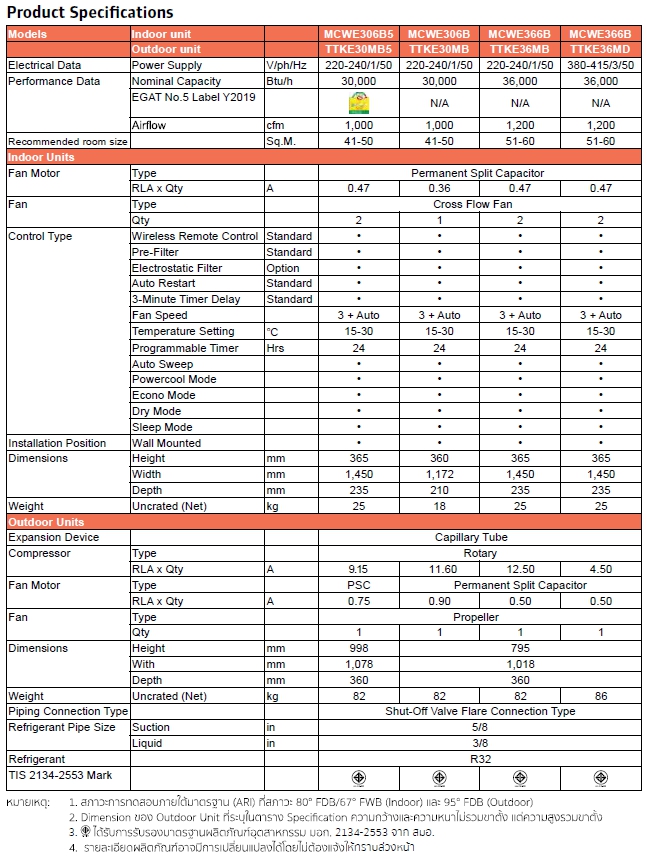 Trane High Wall Series Spec