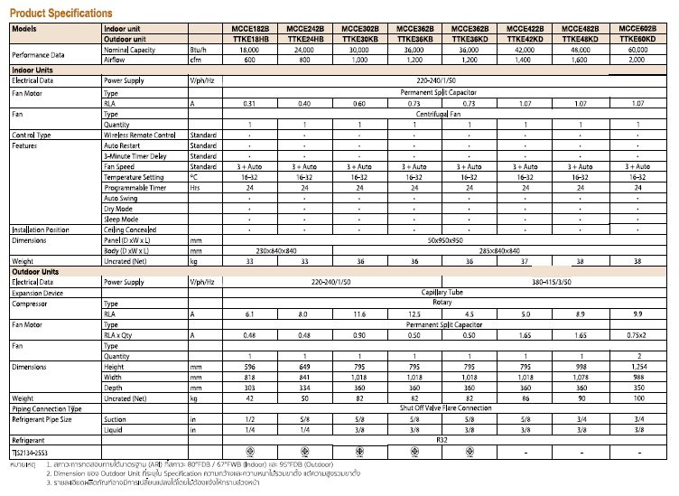 Trane MCC Series Spec