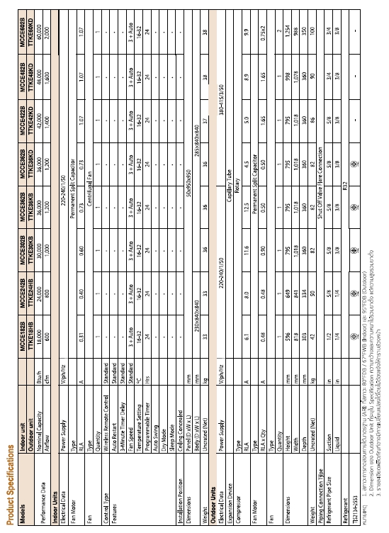 Trane MCC Series Spec