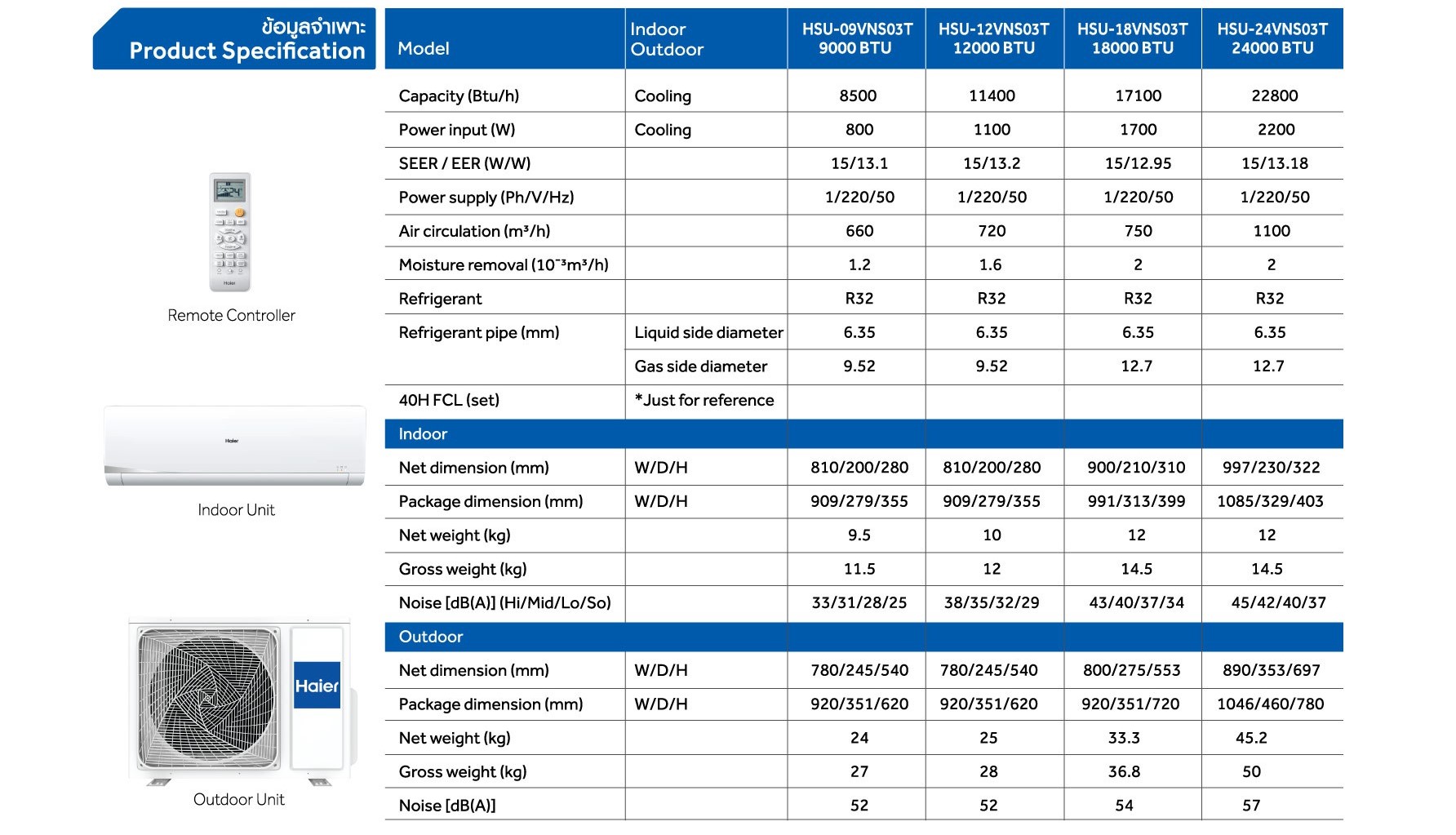 Haier VNS Series Spec