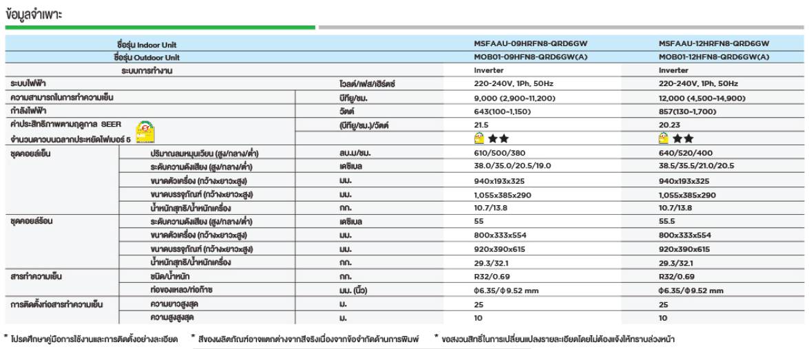 Midea Ultimate Comfort II Series Spec