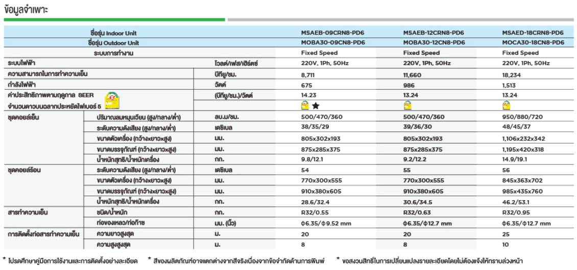 Midea All Easy Series Spec