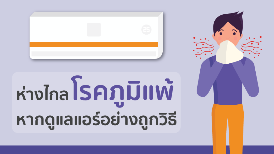โรคภูมิแพ้,ล้างแอร์